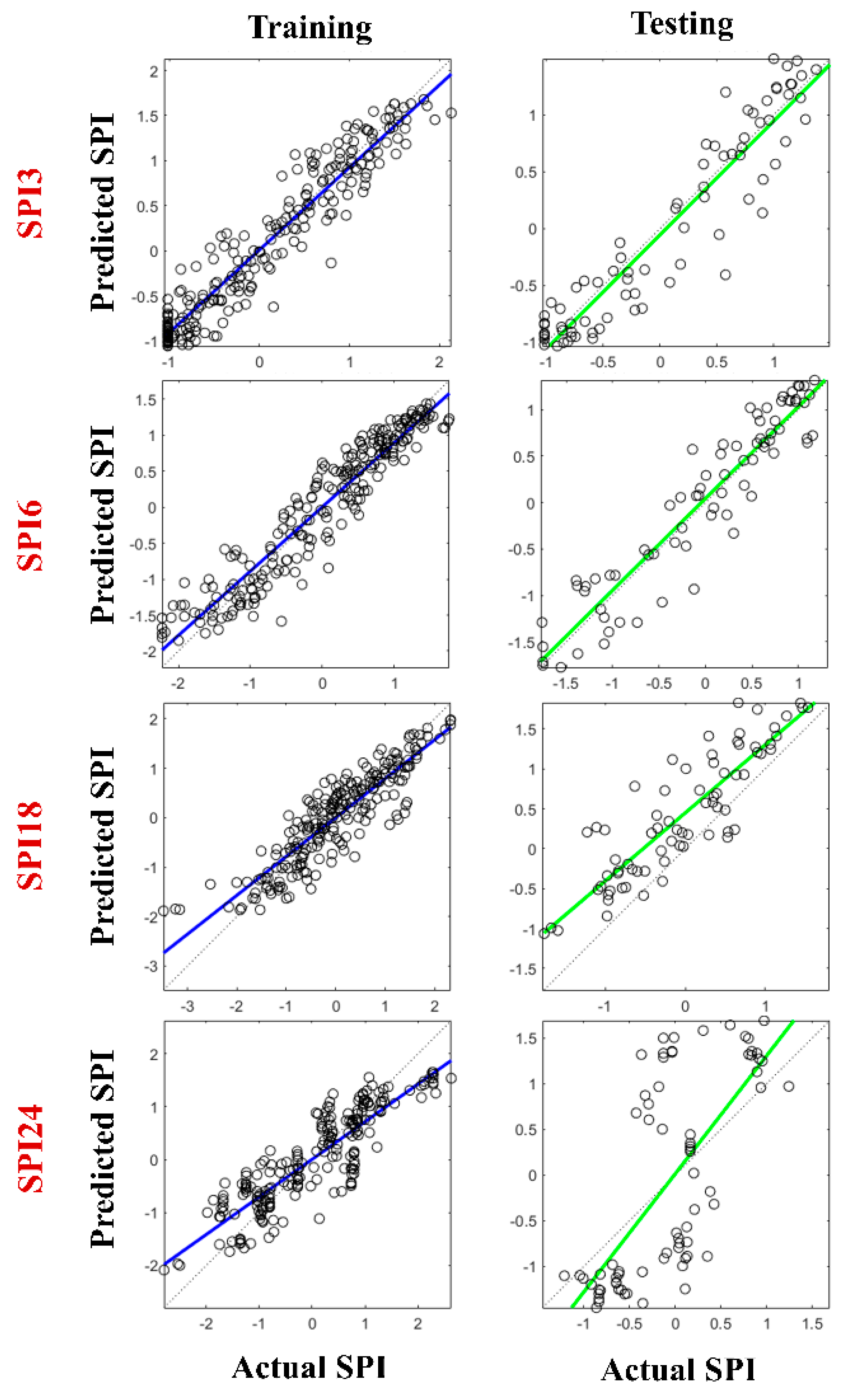 Hydrology 10 00058 g004 Hydrology 10 00058 g004