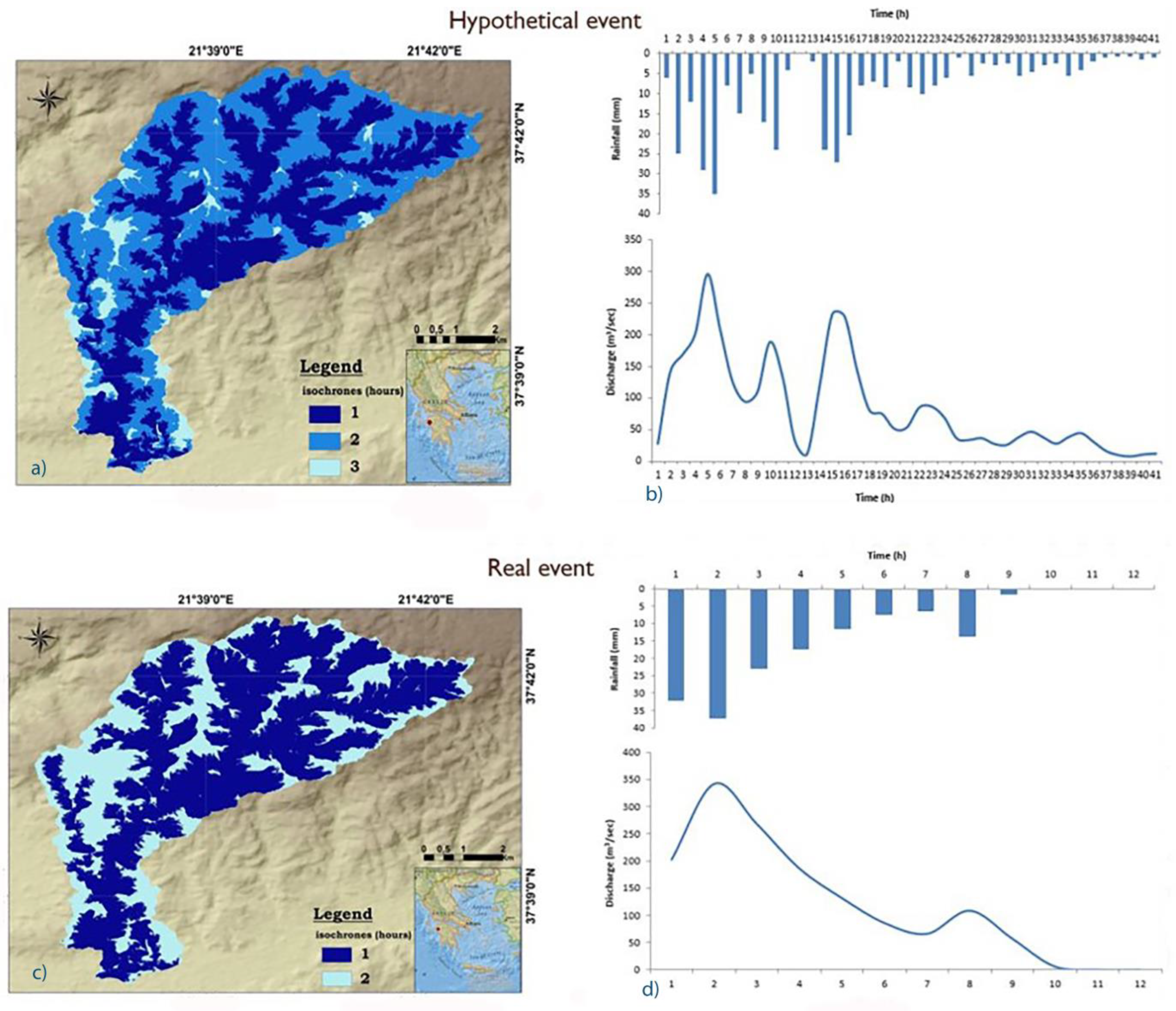 Hydrology 10 00061 g007 Hydrology 10 00061 g007