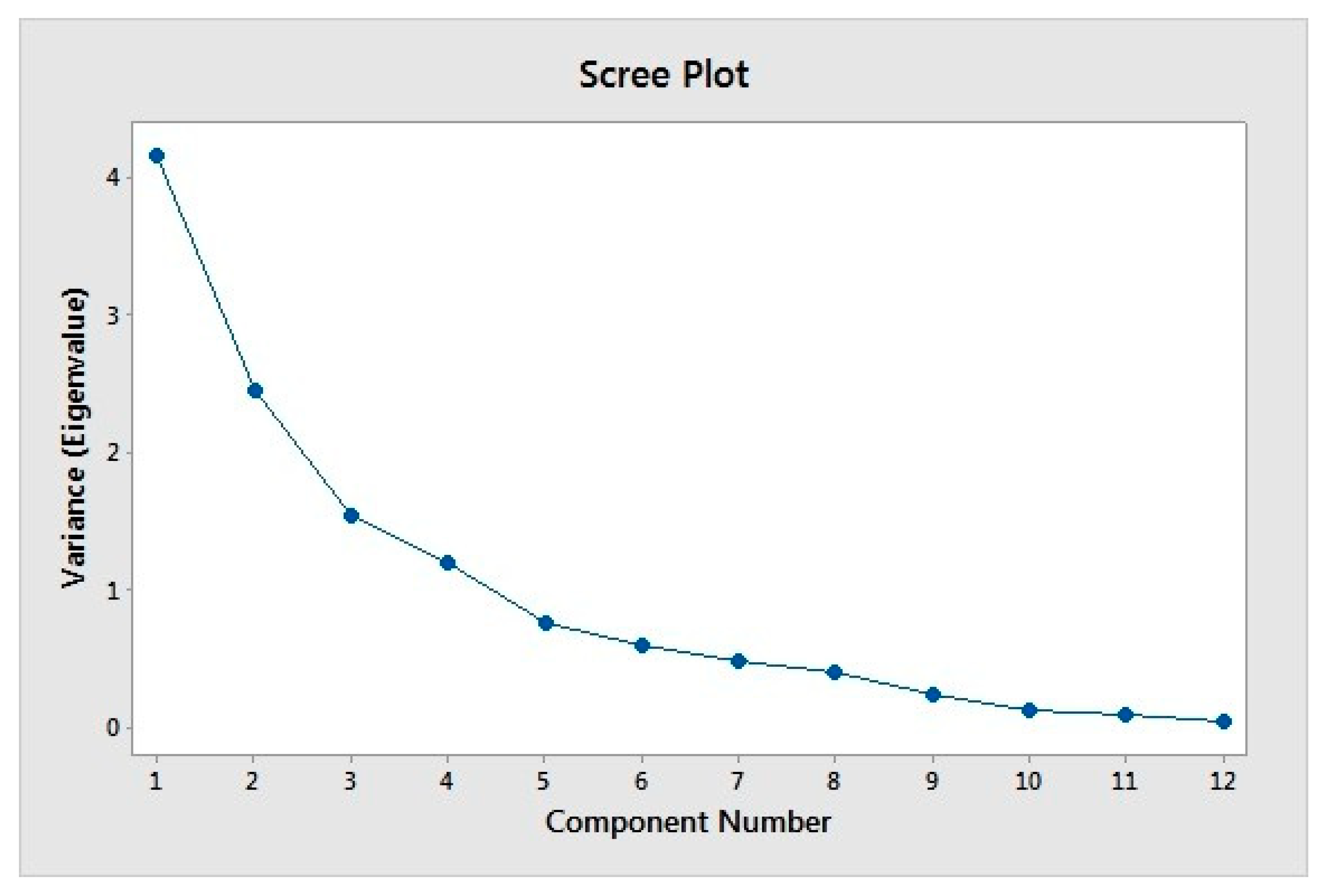 Hydrology 10 00066 g007