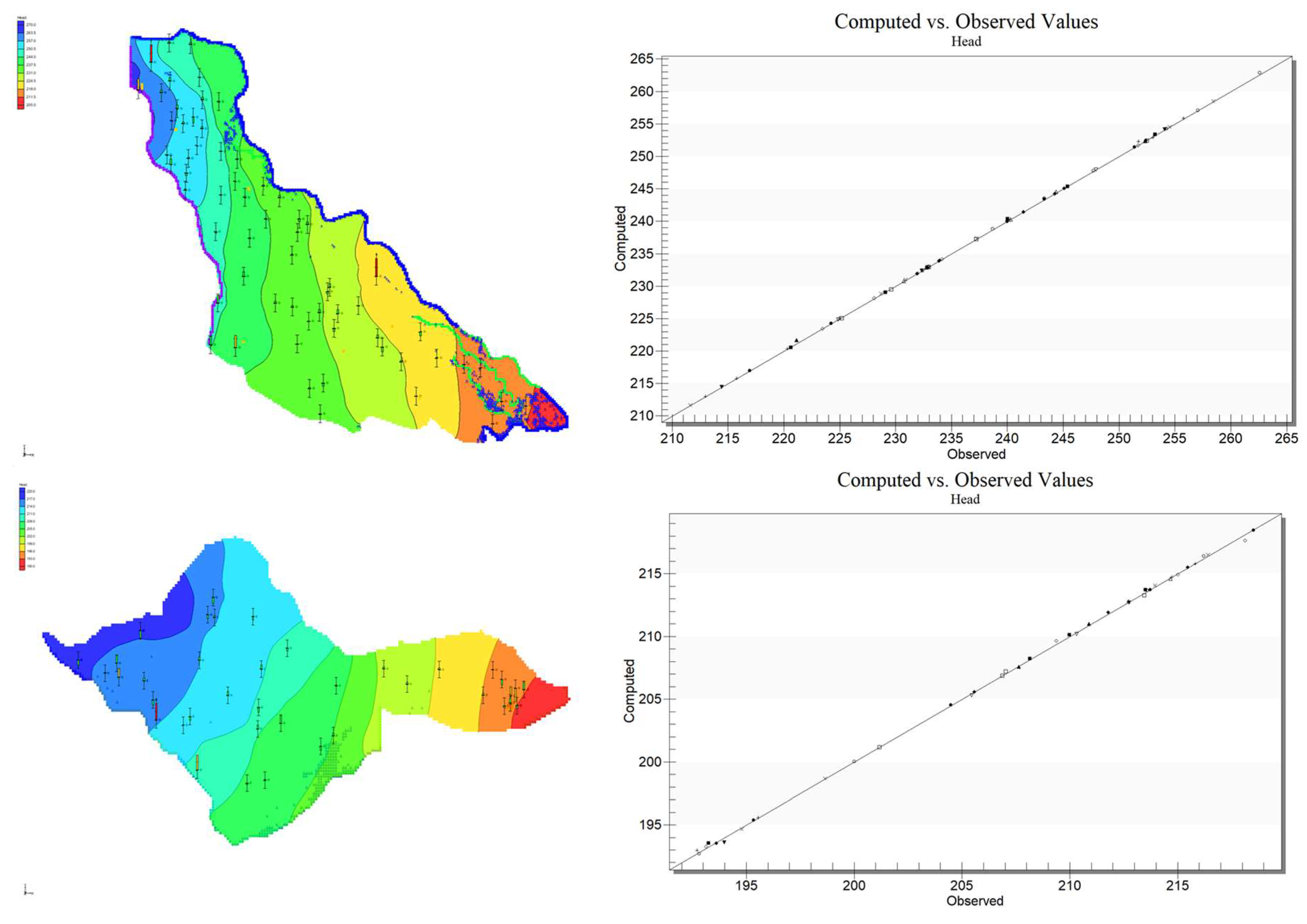 Hydrology 10 00068 g008 Hydrology 10 00068 g008