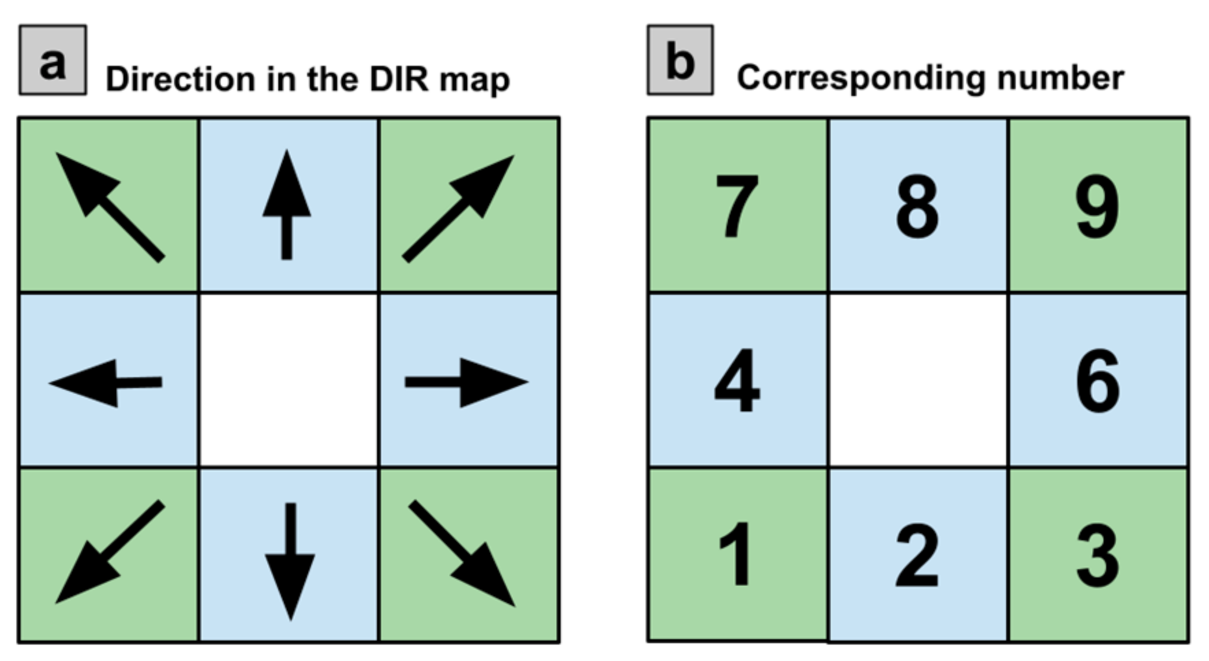 Hydrology 10 00076 g002 Hydrology 10 00076 g002