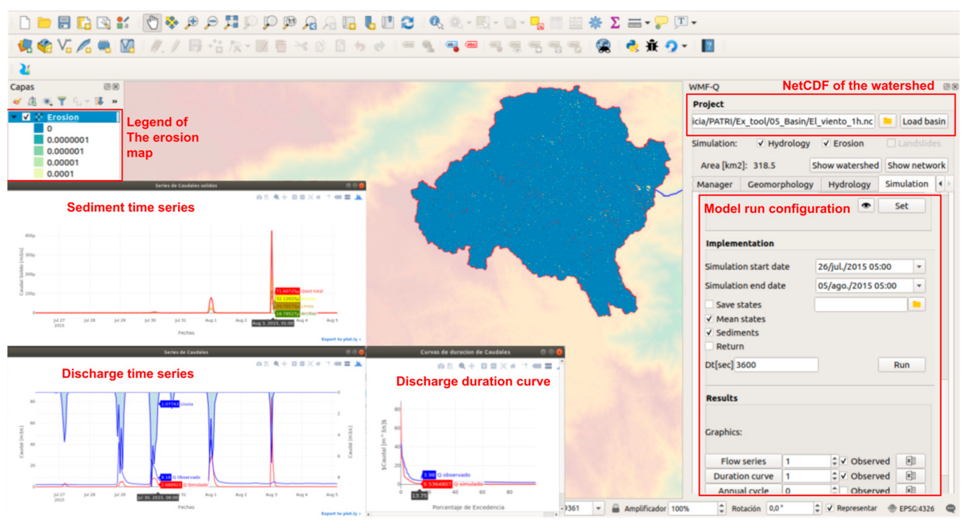 Hydrology 10 00076 g014 Hydrology 10 00076 g014