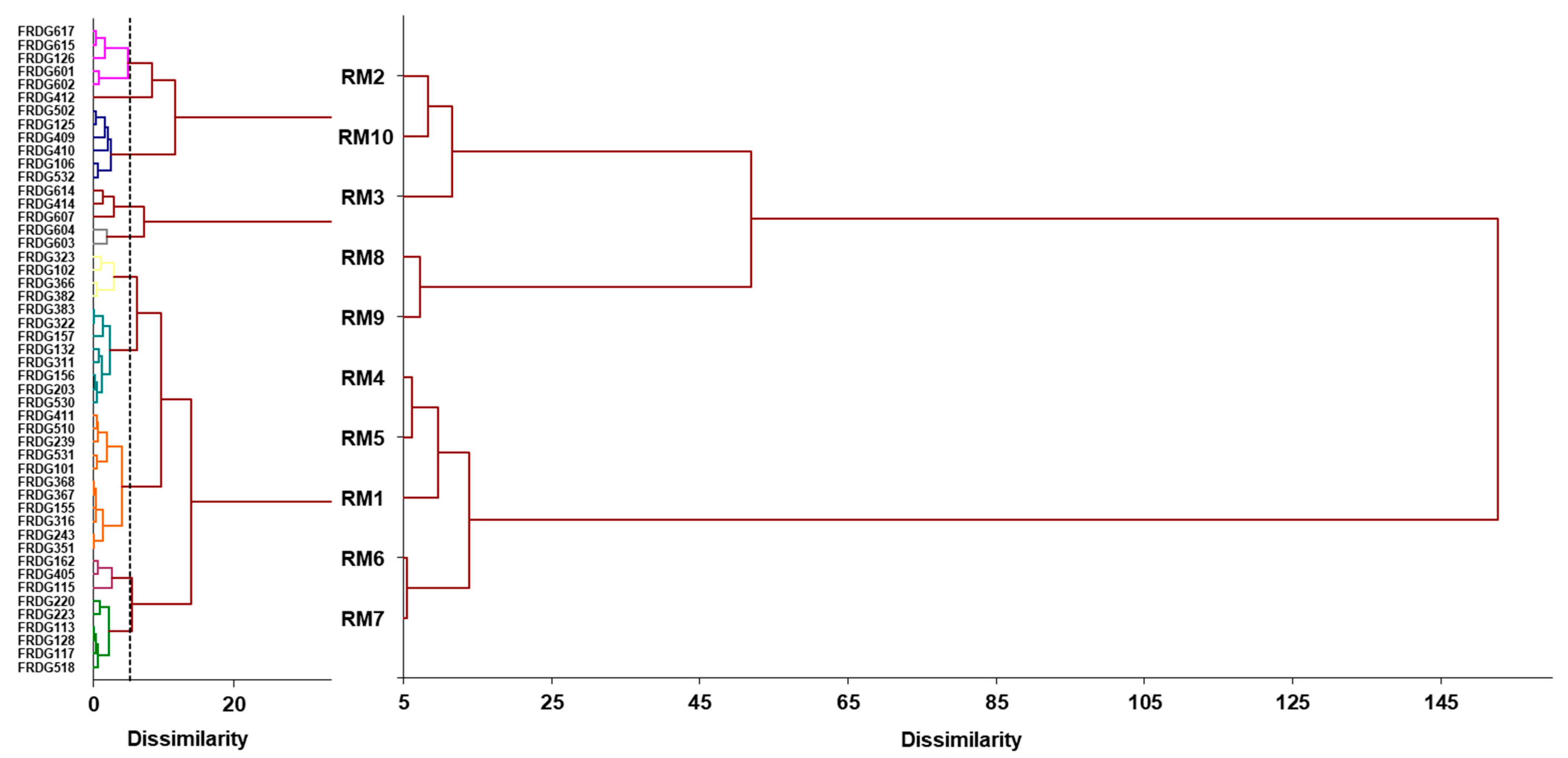 Hydrology 10 00089 g003 Hydrology 10 00089 g003