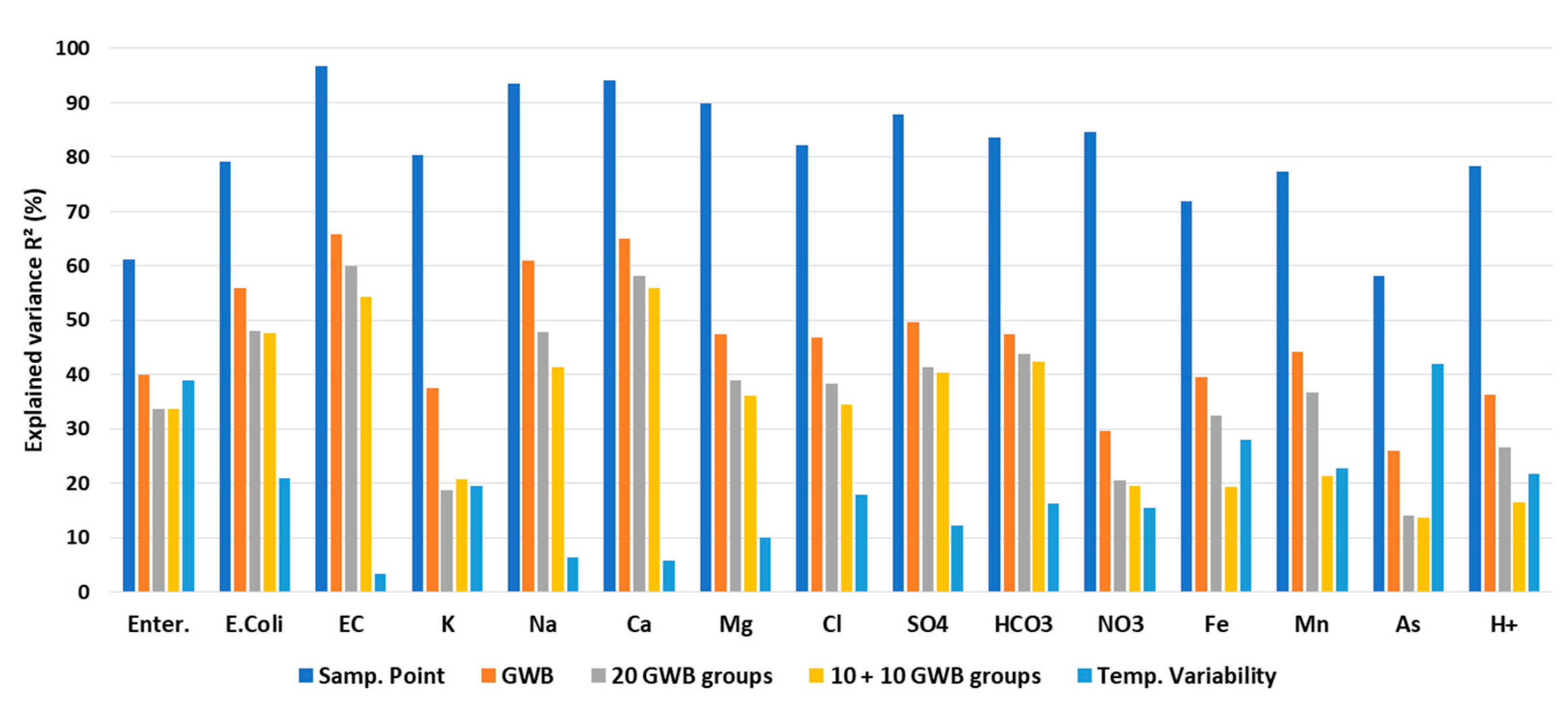 Hydrology 10 00089 g006 Hydrology 10 00089 g006