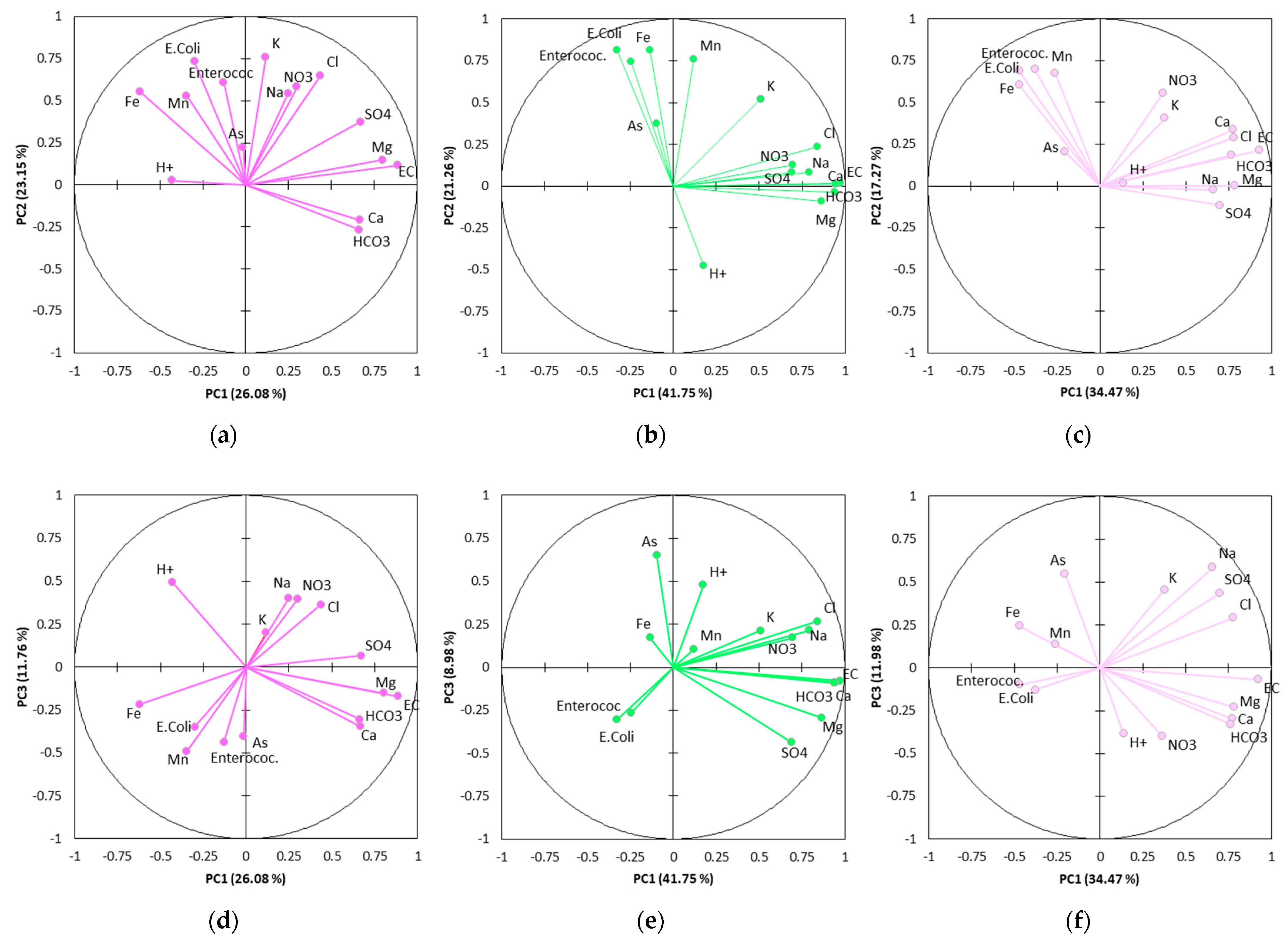 Hydrology 10 00089 g008 Hydrology 10 00089 g008