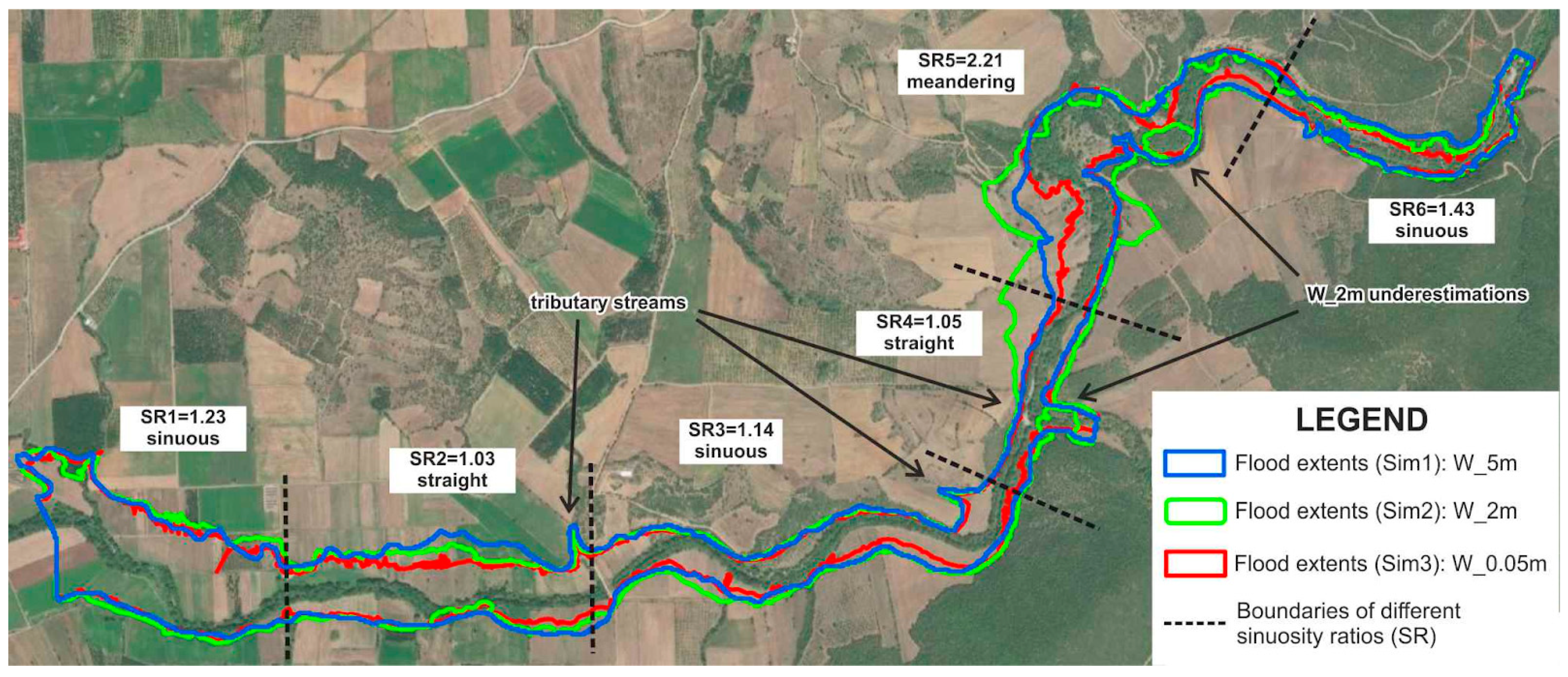 Evaluation of Various Resolution DEMs in Flood Risk Assessment and ...