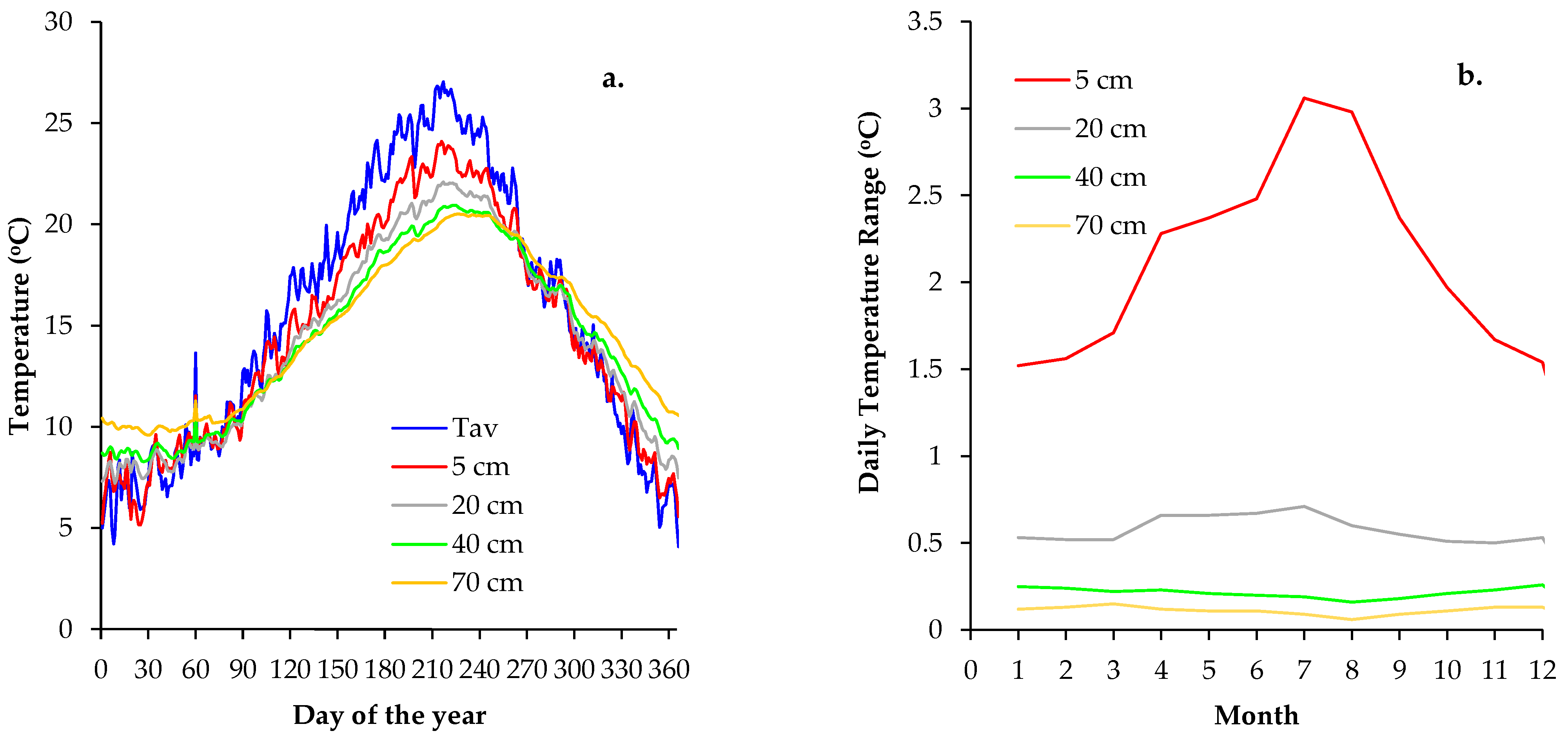Hydrology 10 00093 g007 Hydrology 10 00093 g007