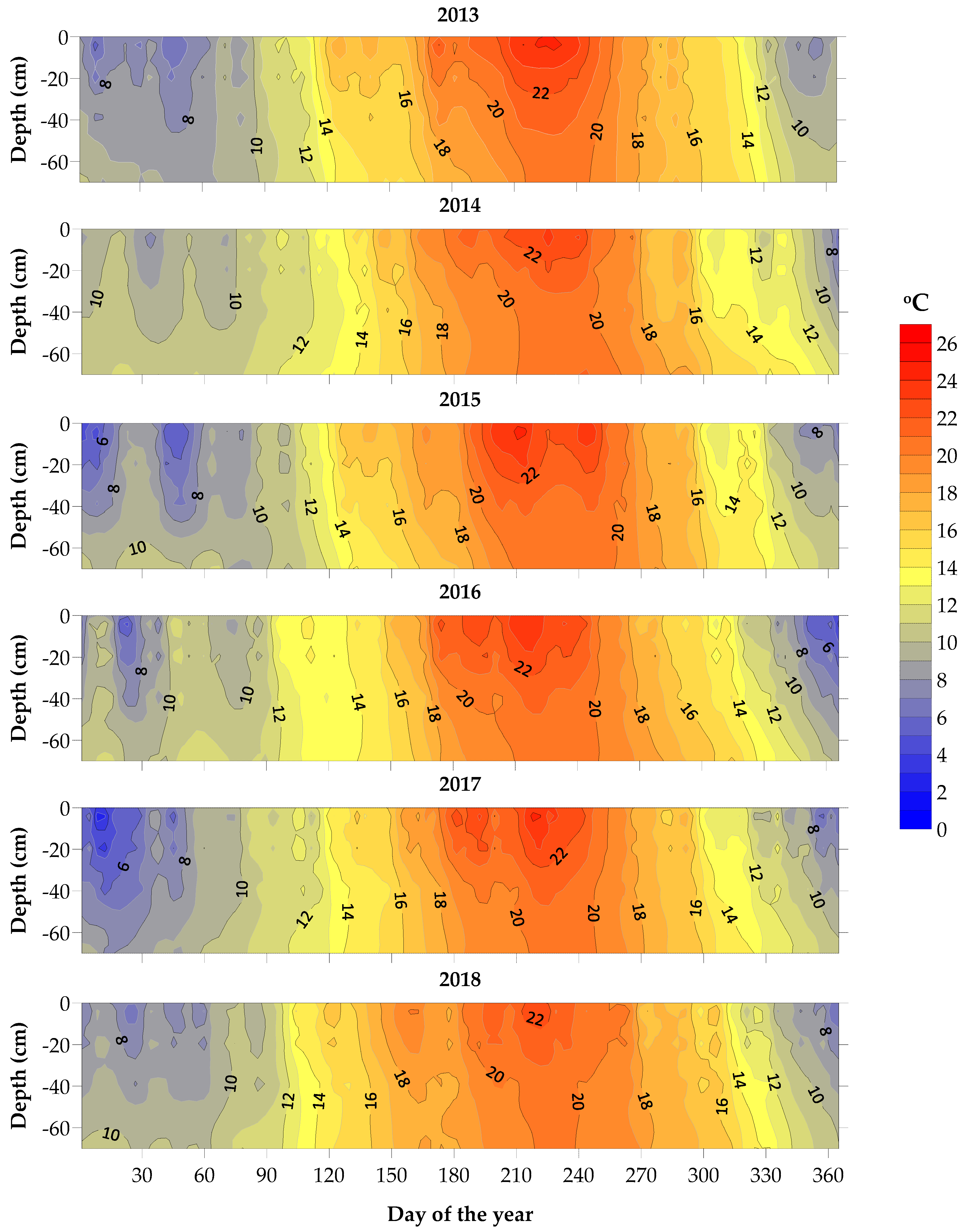 Hydrology 10 00093 g008 Hydrology 10 00093 g008