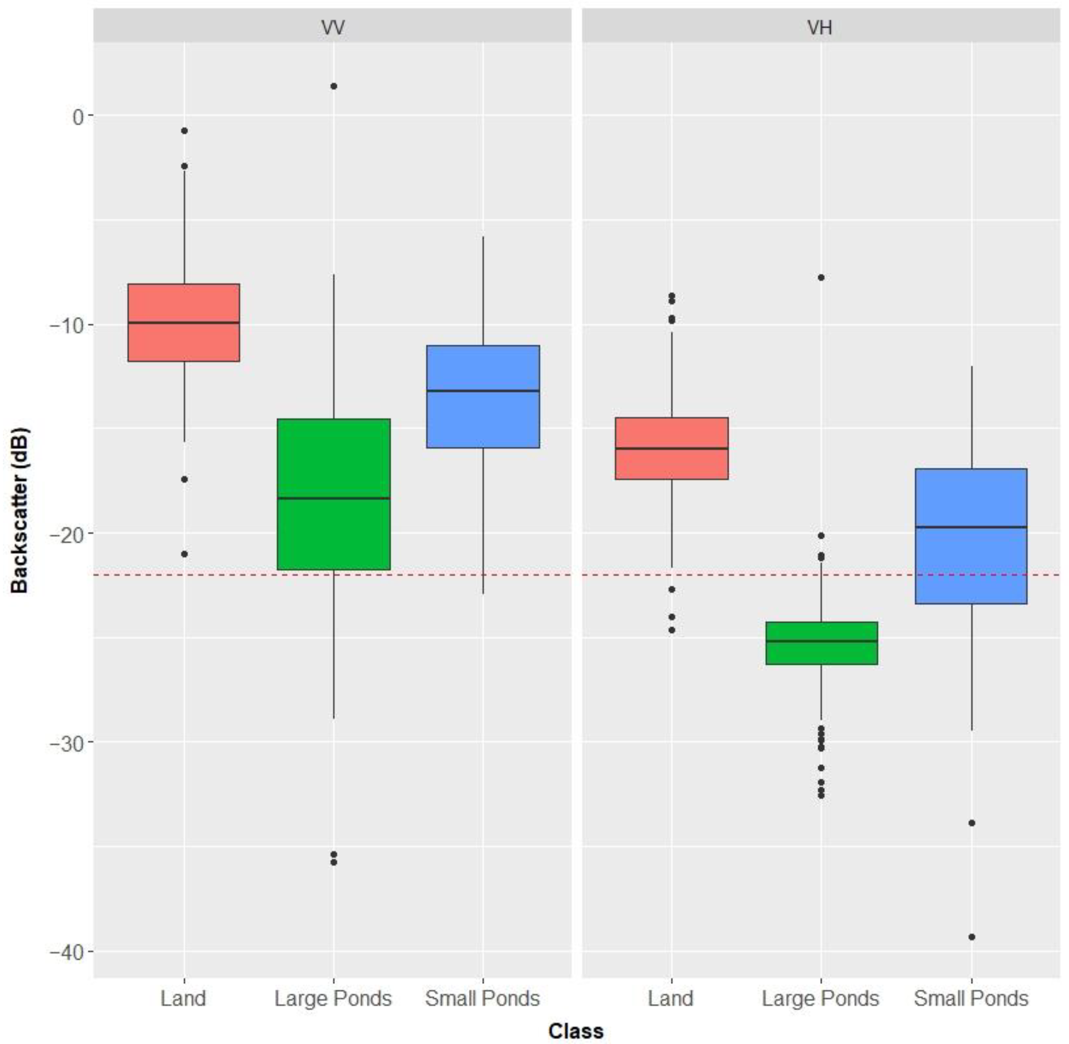 Hydrology 10 00102 g006