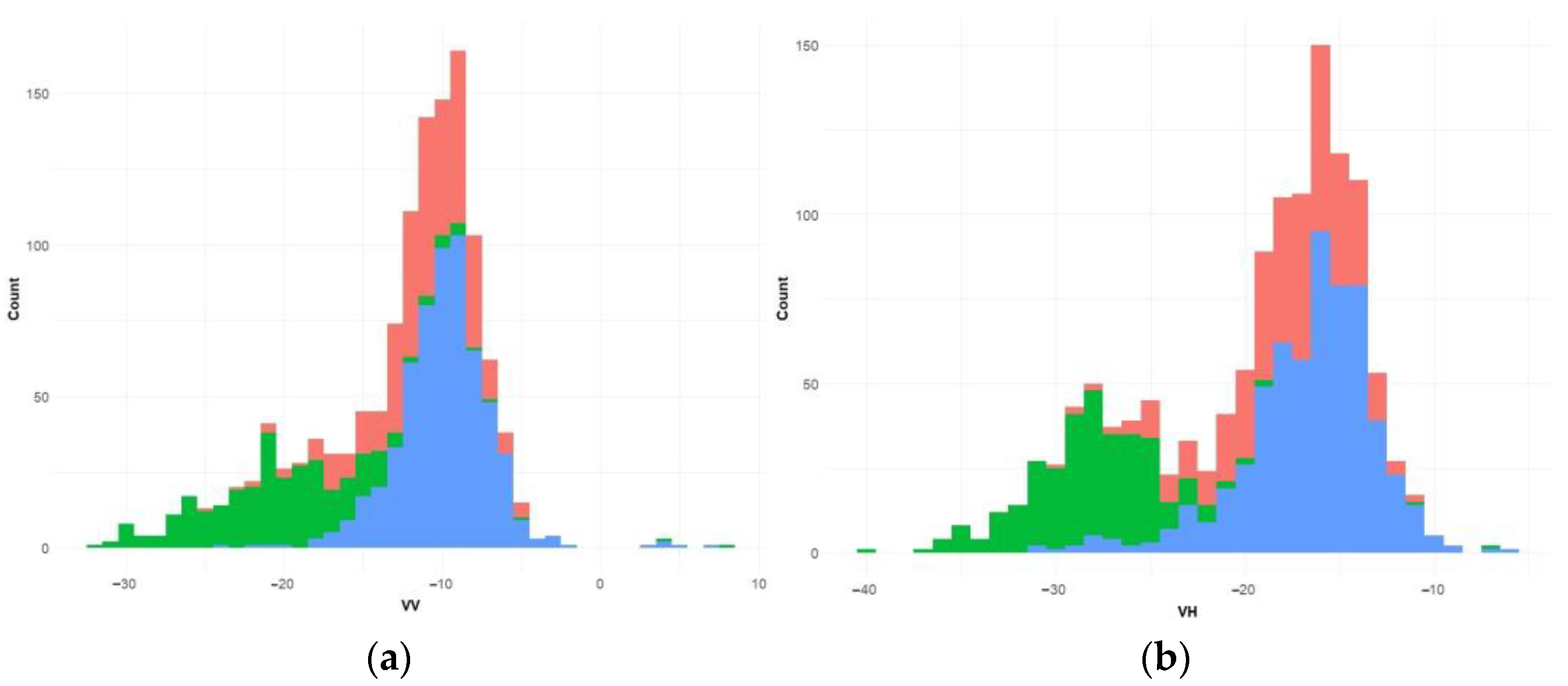 Hydrology 10 00102 g007