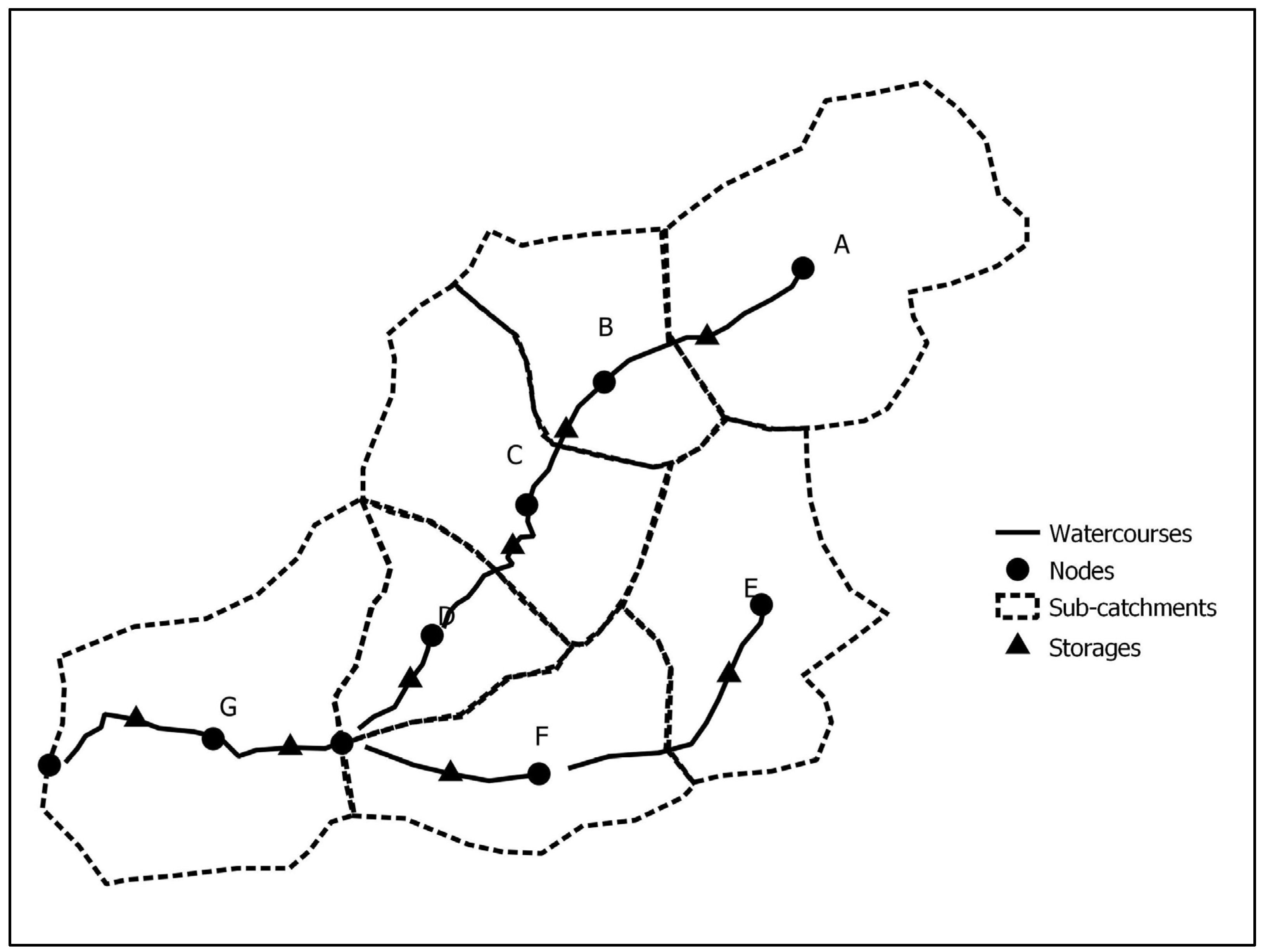 Hydrology 10 00131 g001