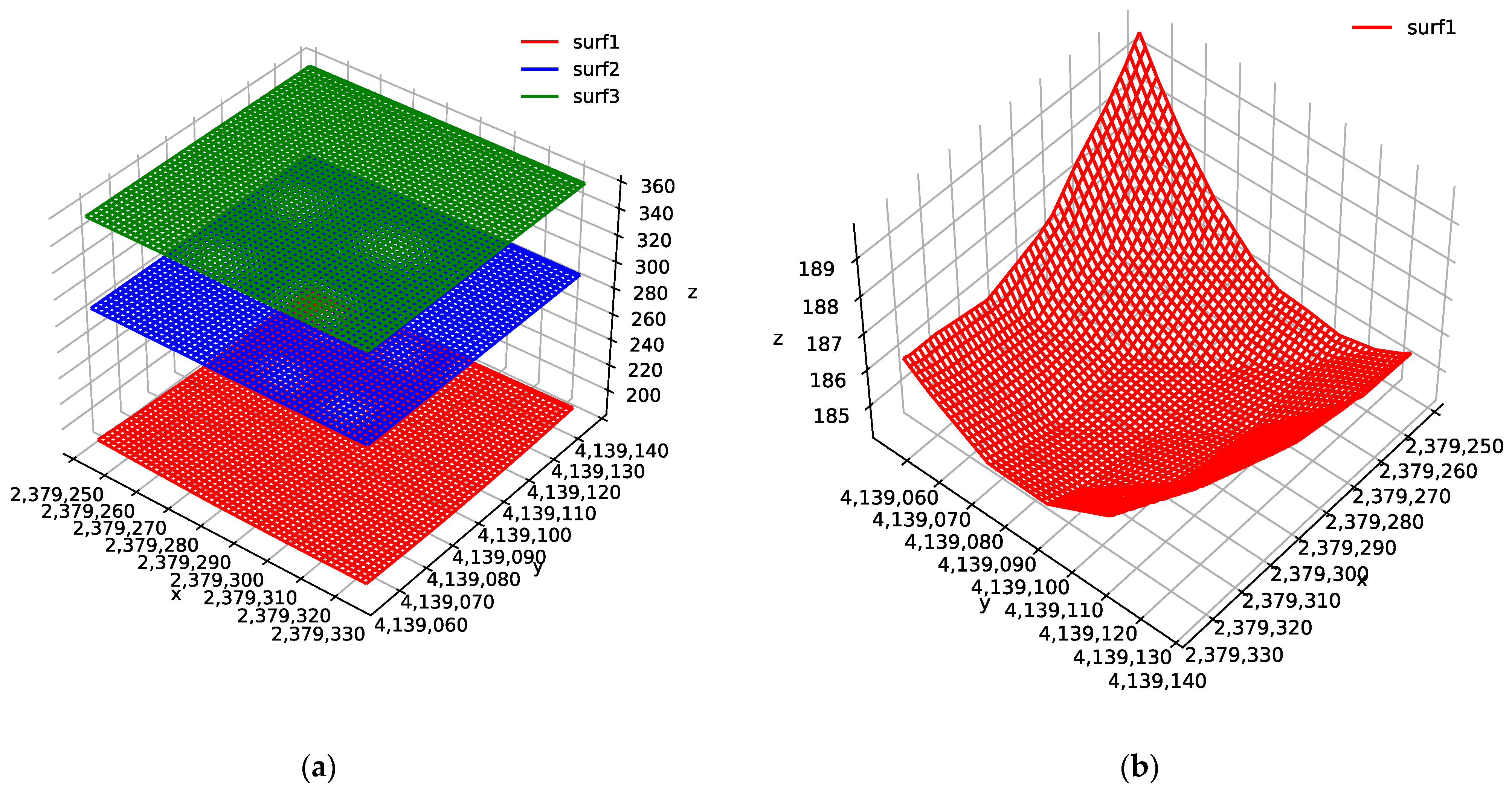 Hydrology 10 00143 g006 Hydrology 10 00143 g006