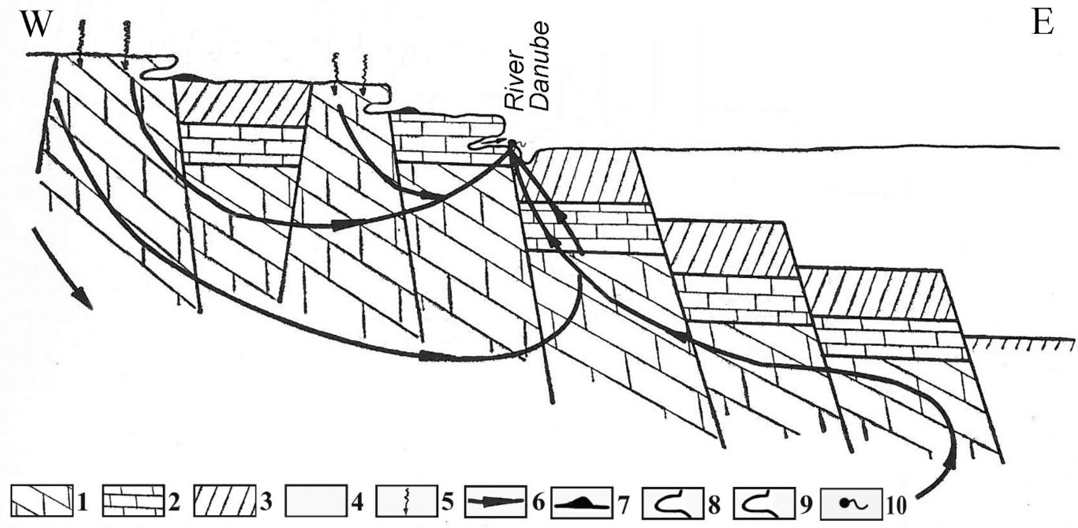 Hydrology 10 00145 g007 Hydrology 10 00145 g007