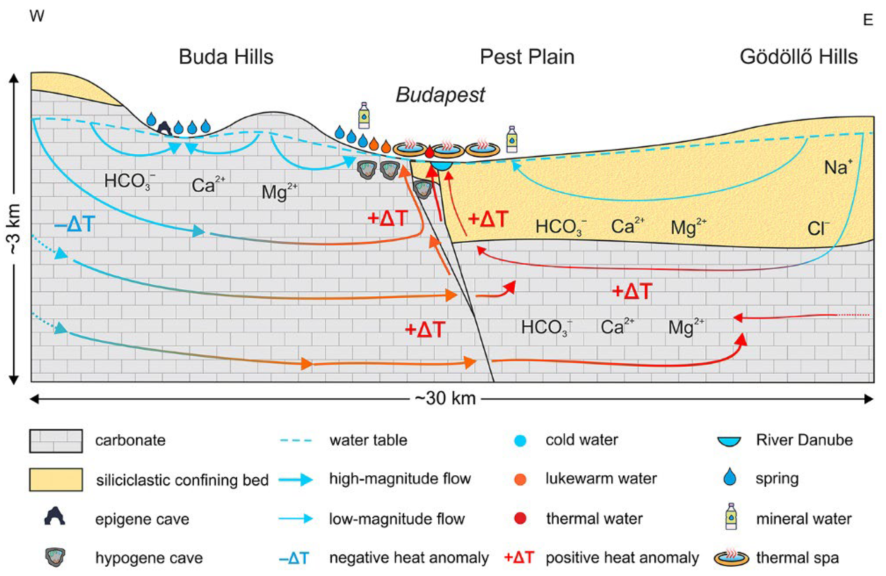 Hydrology 10 00145 g008 Hydrology 10 00145 g008