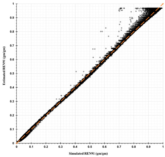 Hydrology 10 00151 g0a2