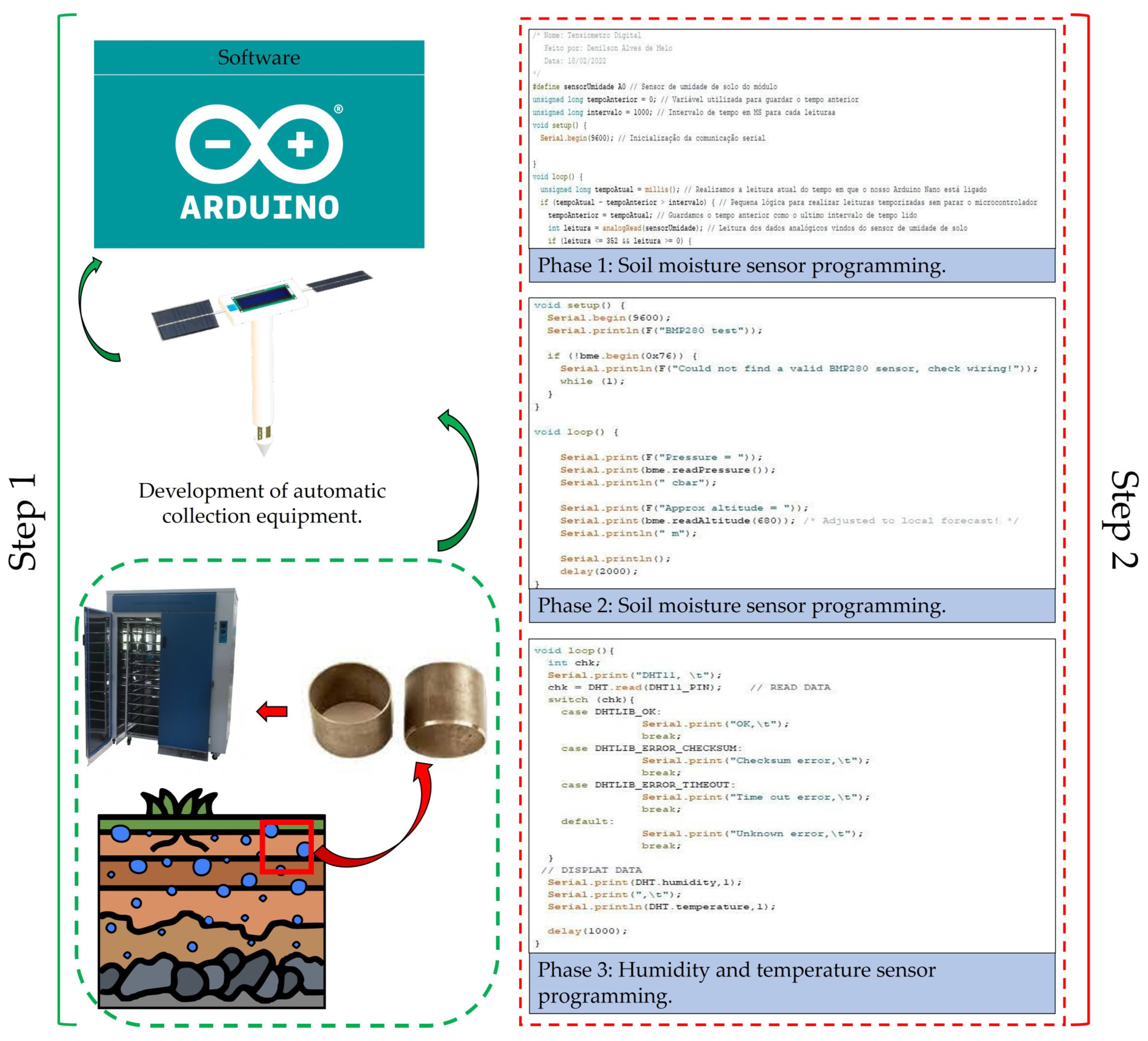 Hydrology 10 00166 g004