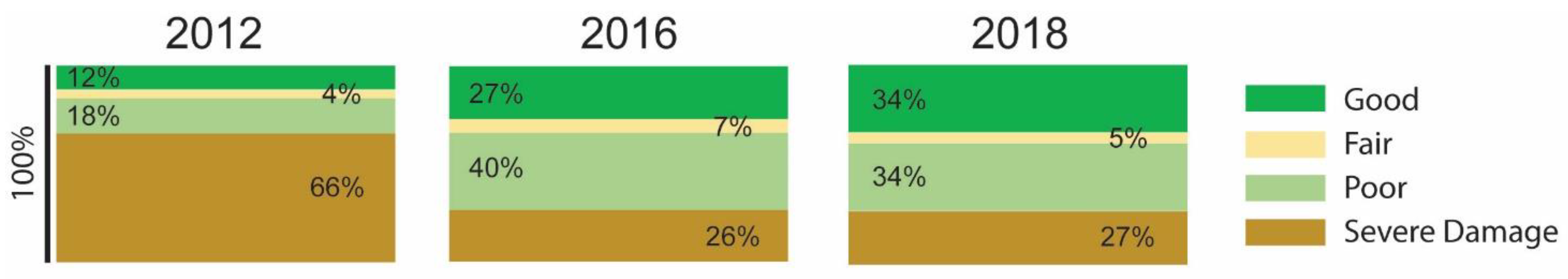Hydrology 10 00168 g016 Hydrology 10 00168 g016