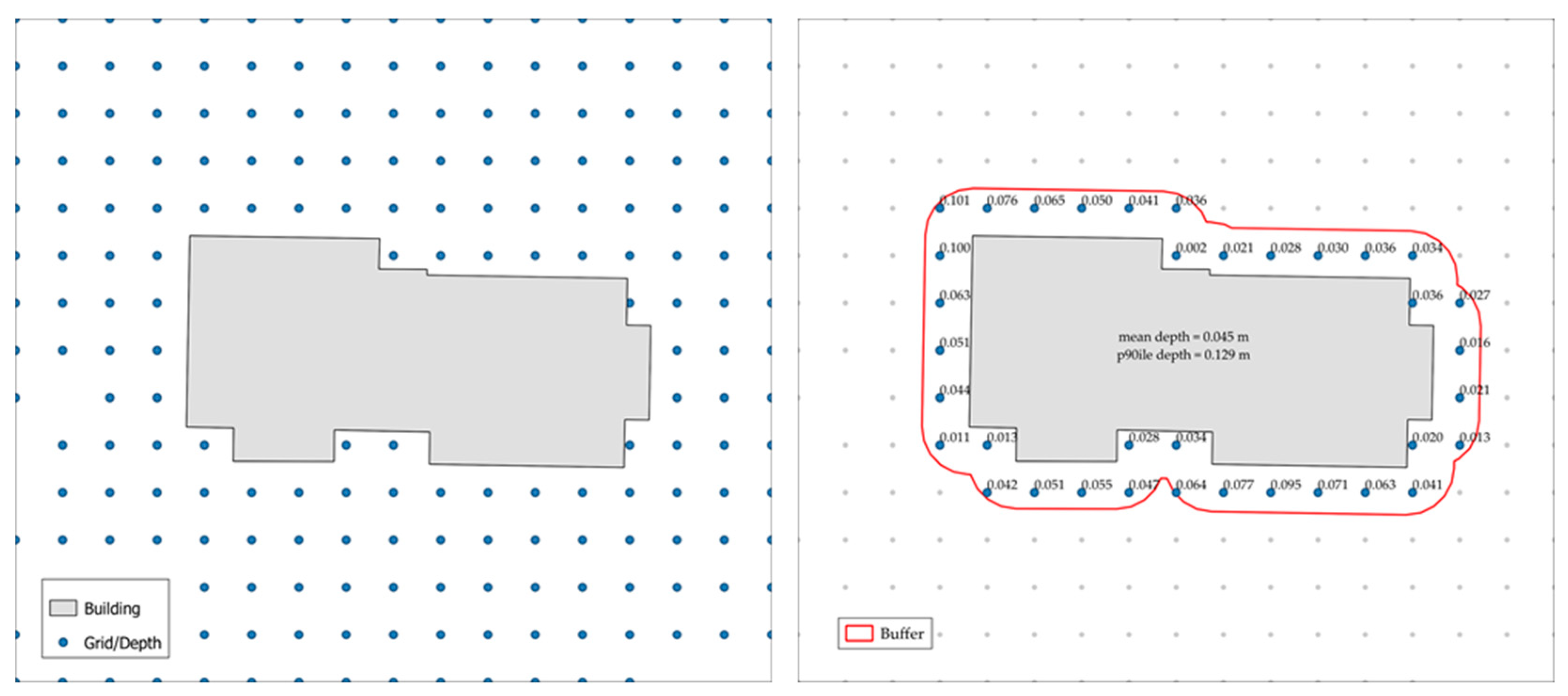 Hydrology 10 00172 g003