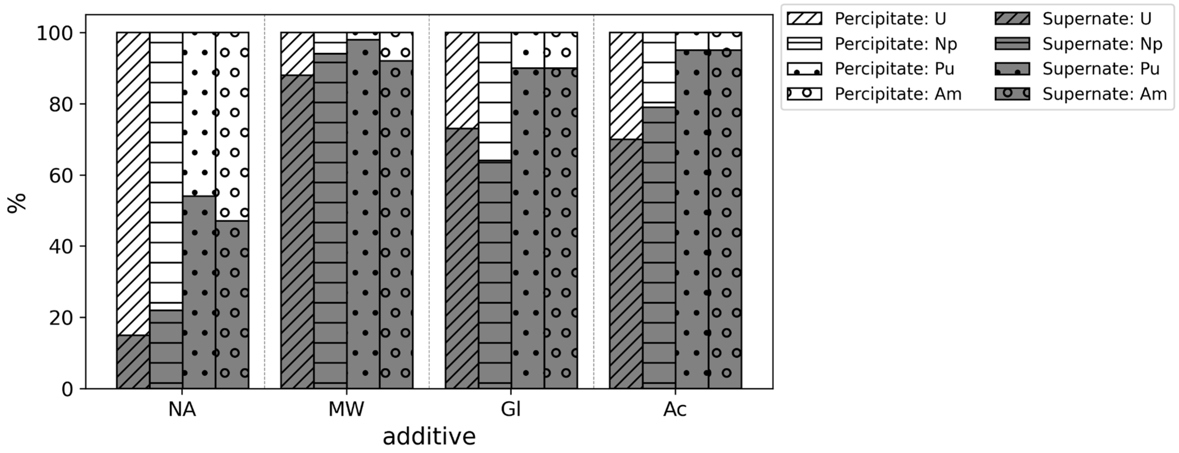 Hydrology 10 00175 g001 Hydrology 10 00175 g001