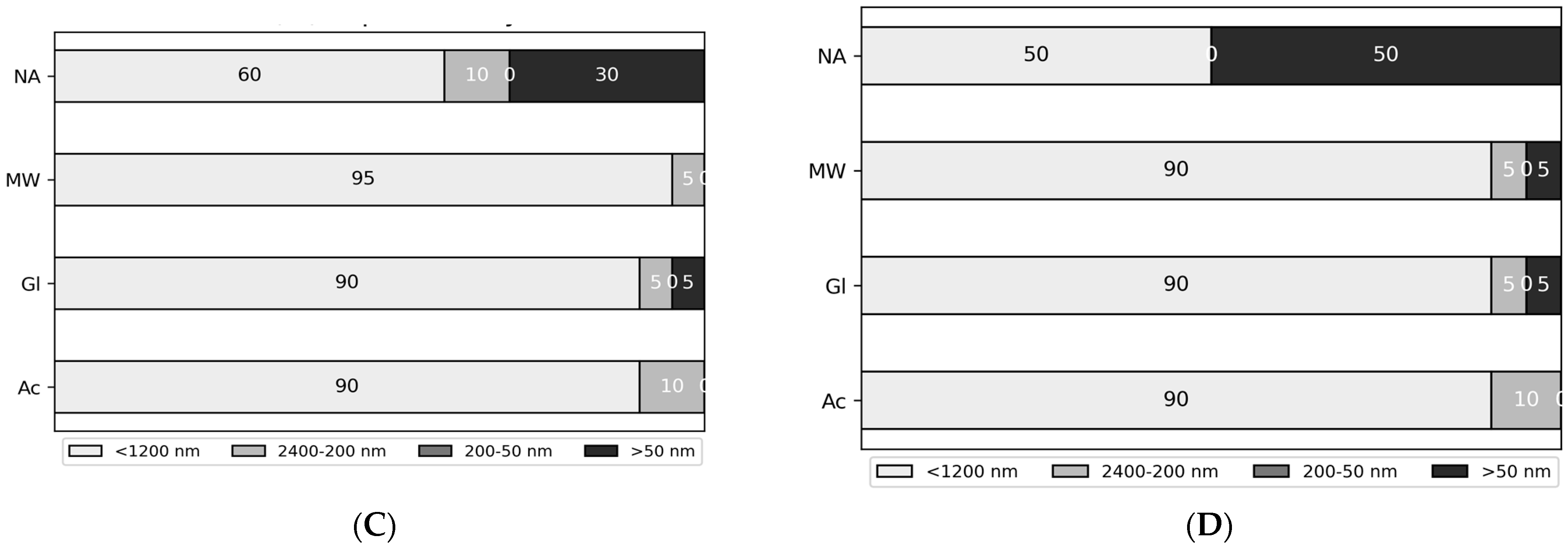 Hydrology 10 00175 g002b Hydrology 10 00175 g002b
