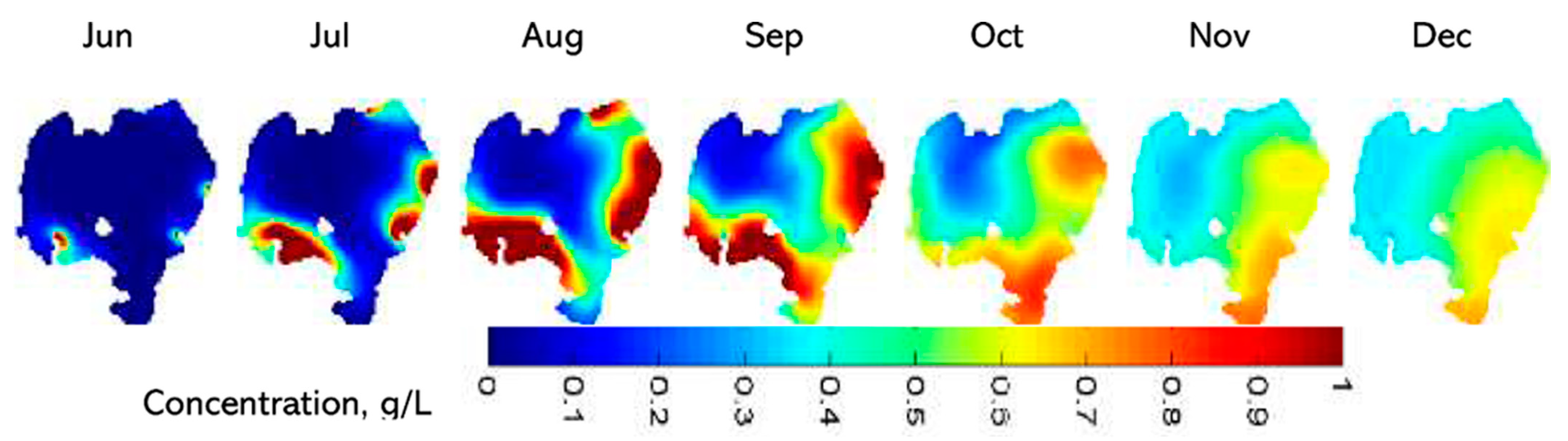 Hydrology 10 00181 g005
