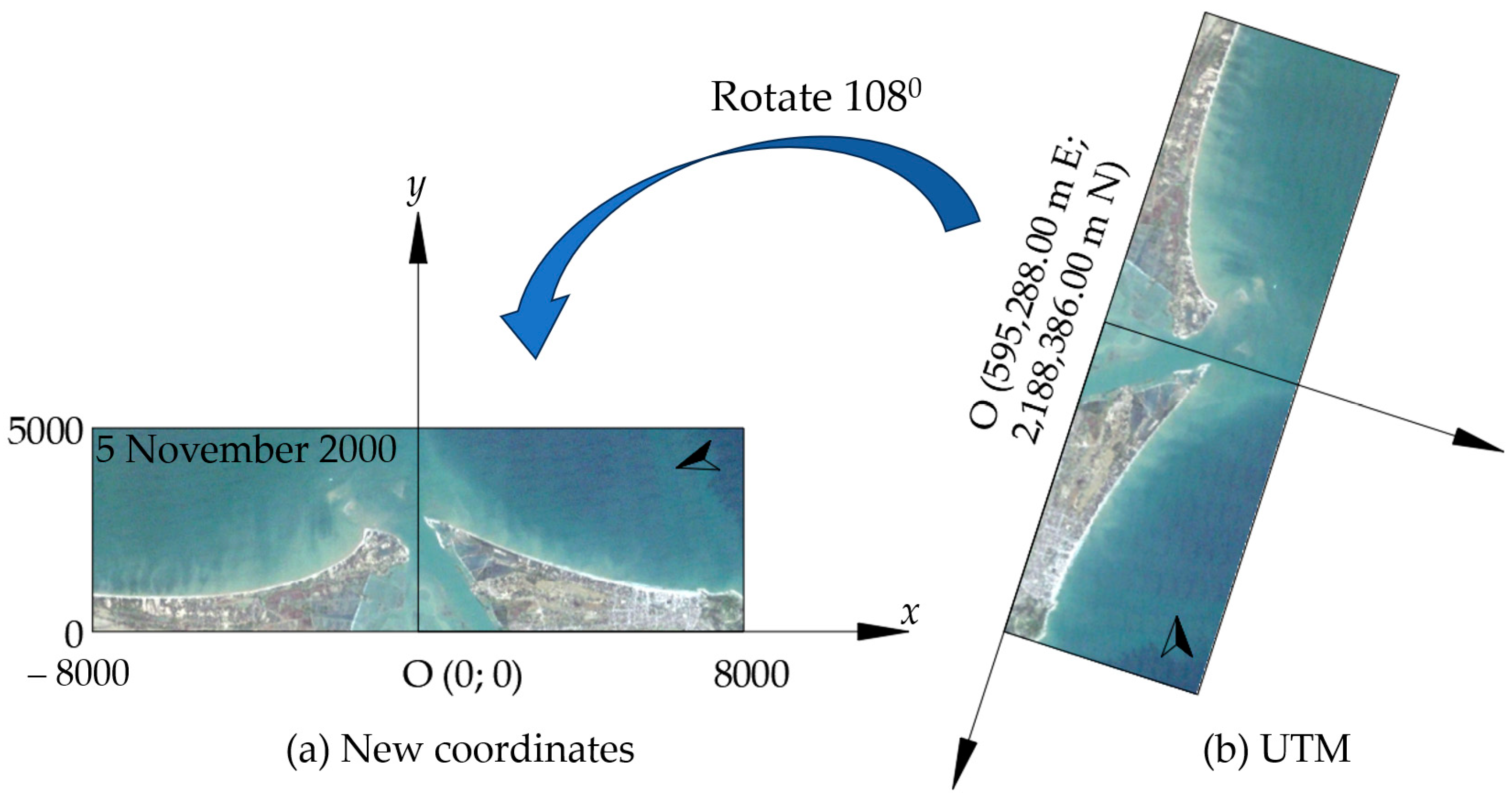 Hydrology 10 00189 g004 Hydrology 10 00189 g004