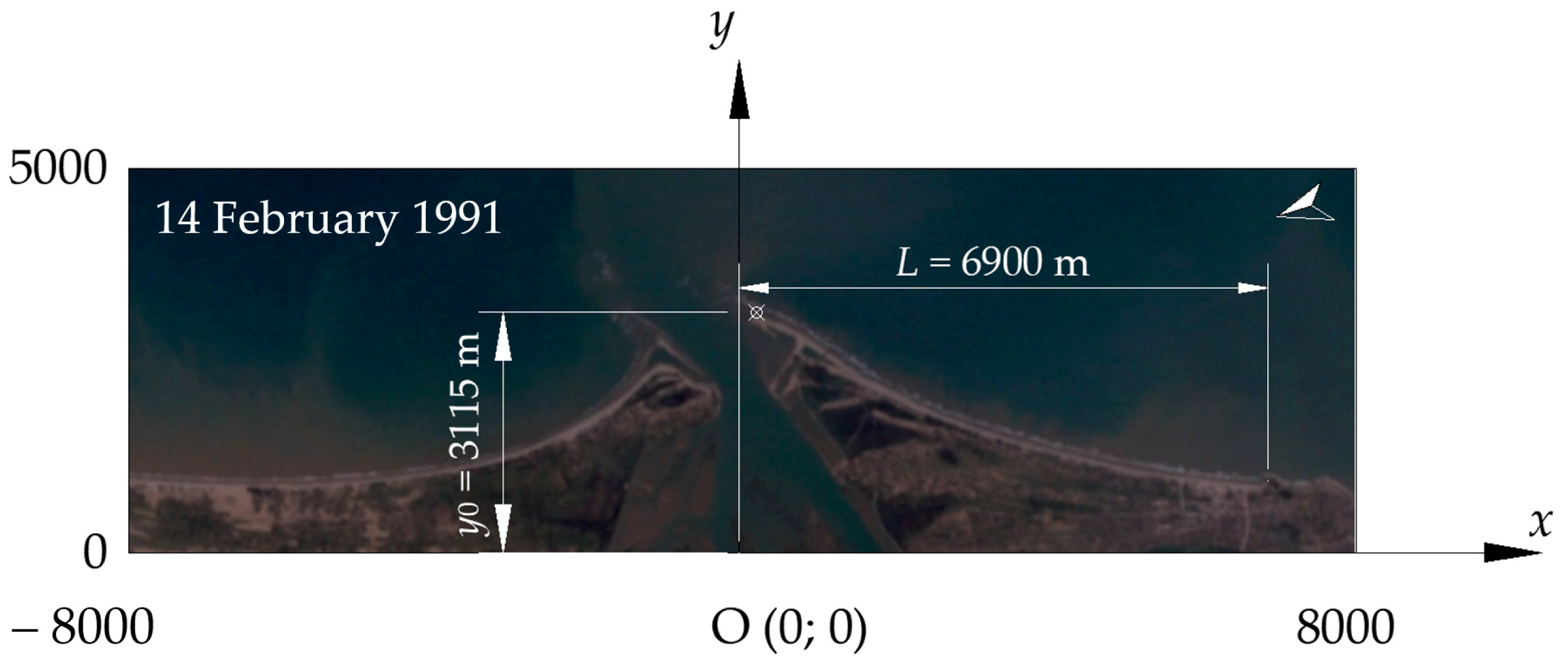 Hydrology 10 00189 g005 Hydrology 10 00189 g005