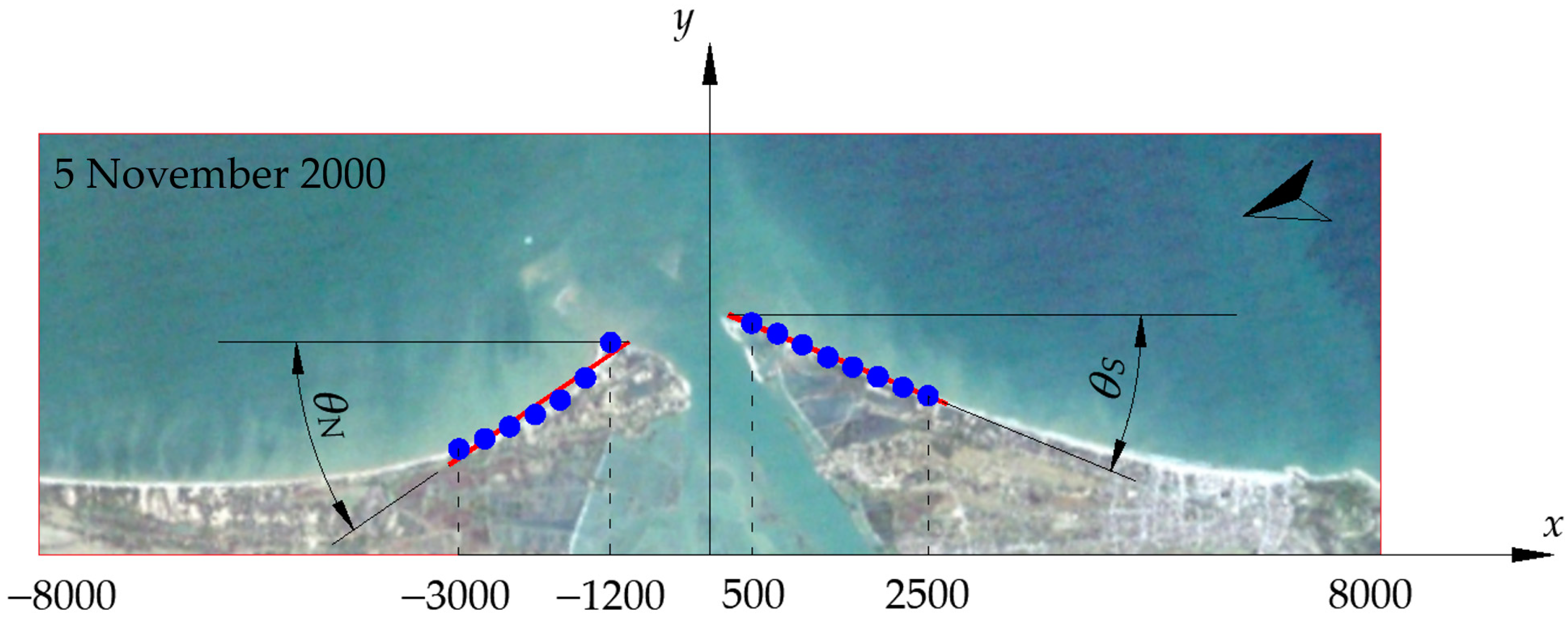 Hydrology 10 00189 g007 Hydrology 10 00189 g007