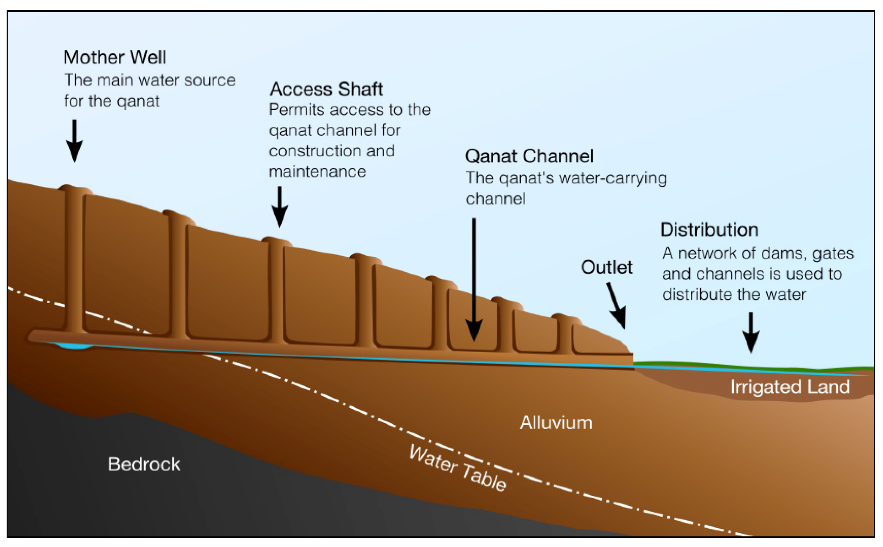 Hydrology 10 00190 g001