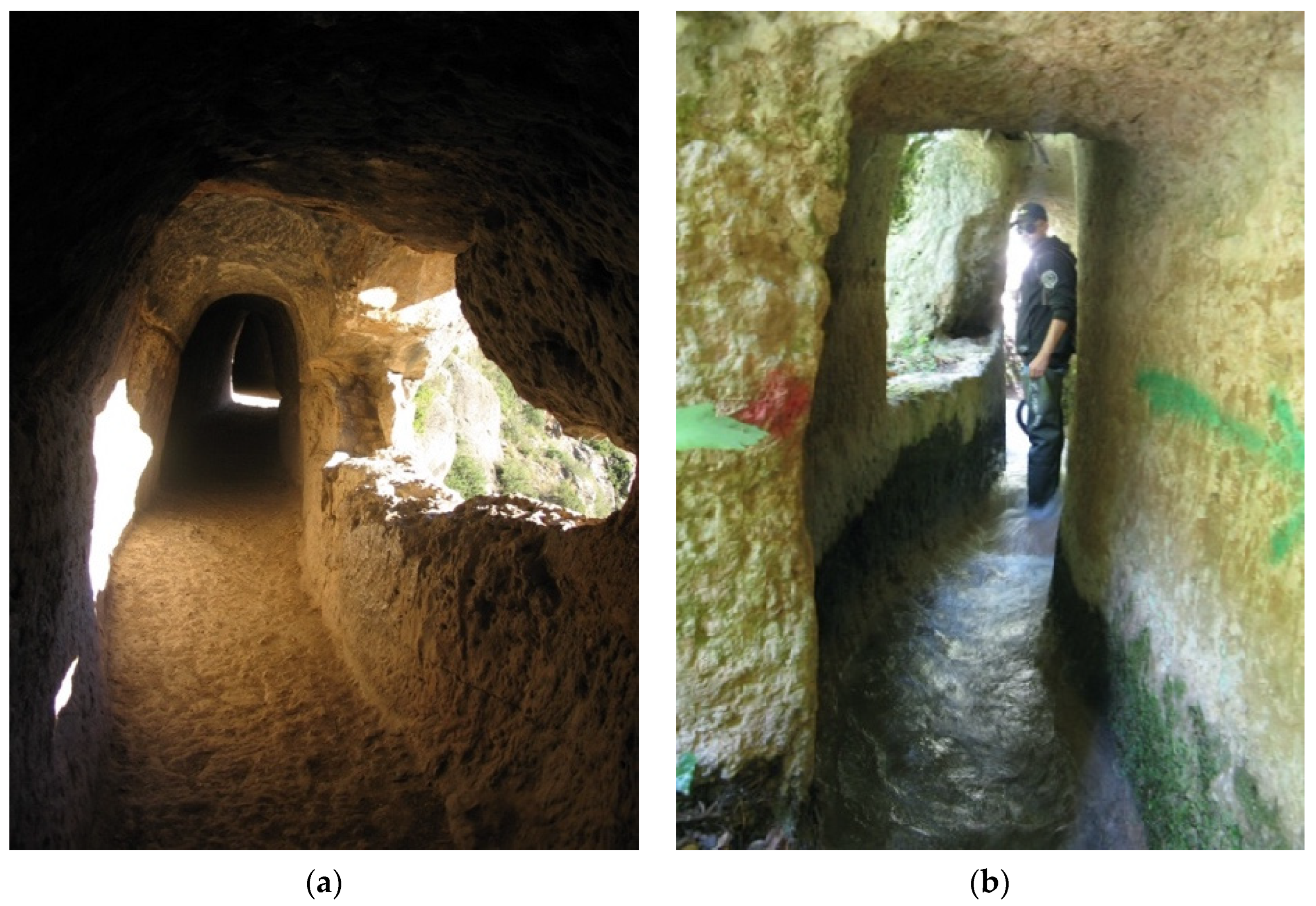Hydrology 10 00190 g018