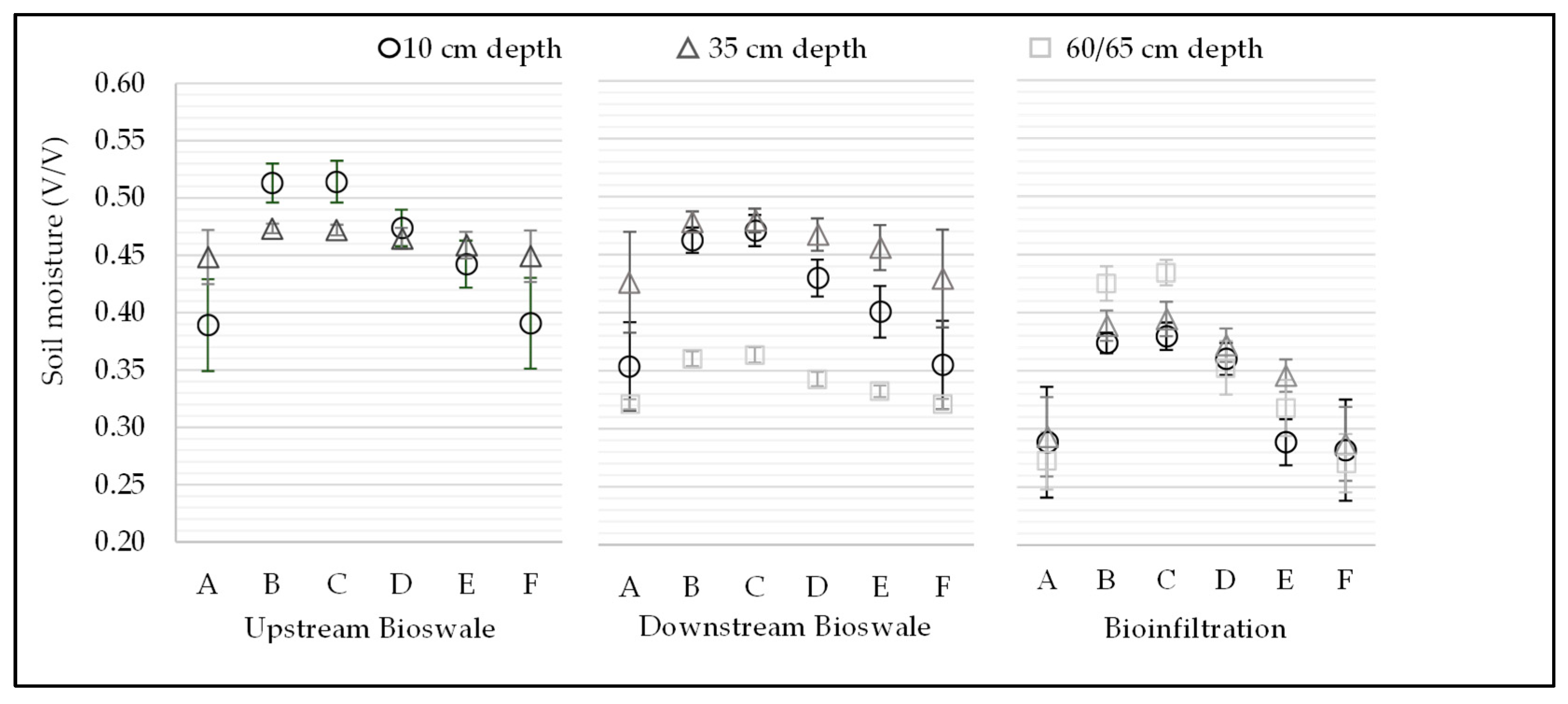 Hydrology 10 00197 g007
