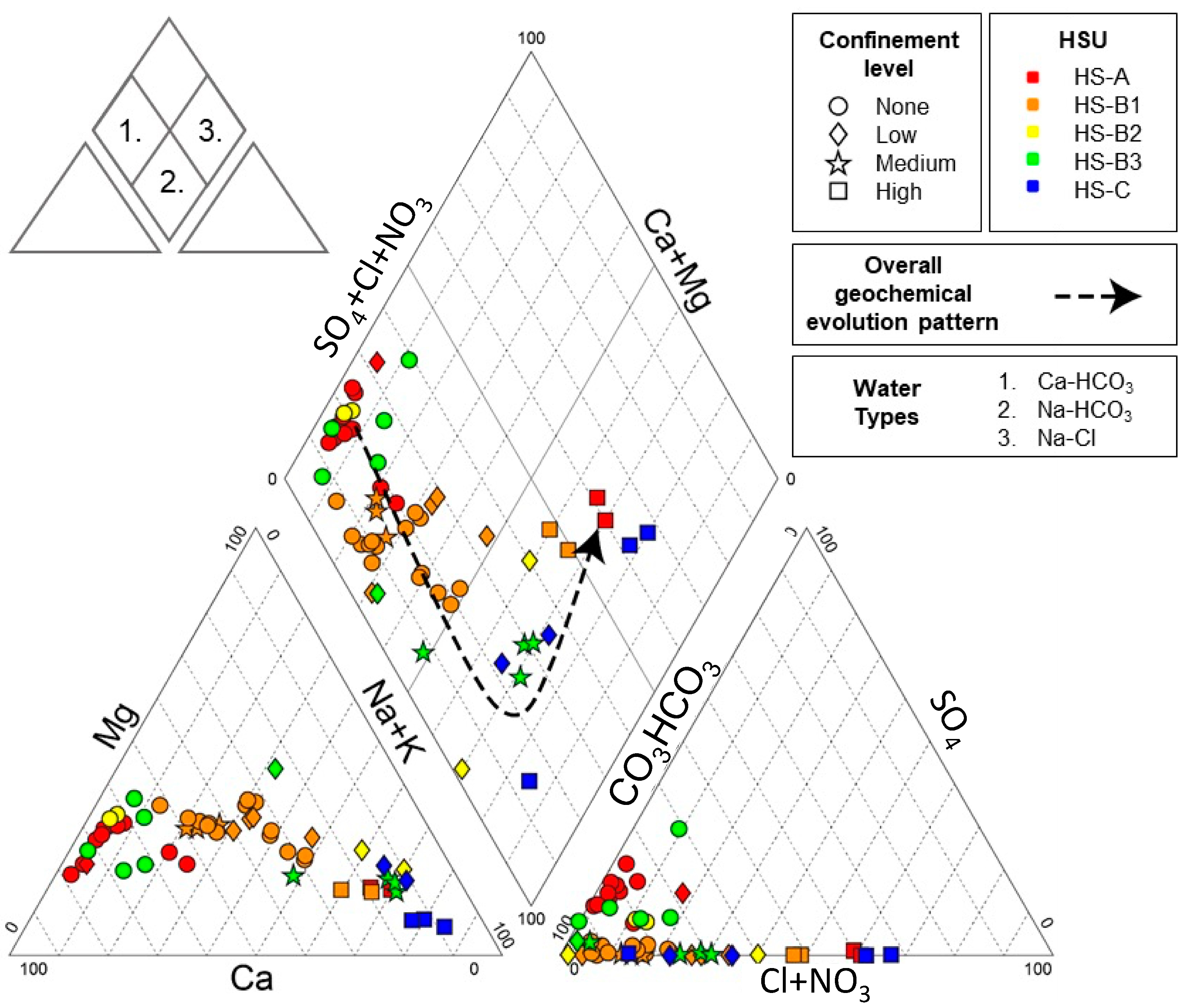 Hydrology 10 00211 g005 Hydrology 10 00211 g005