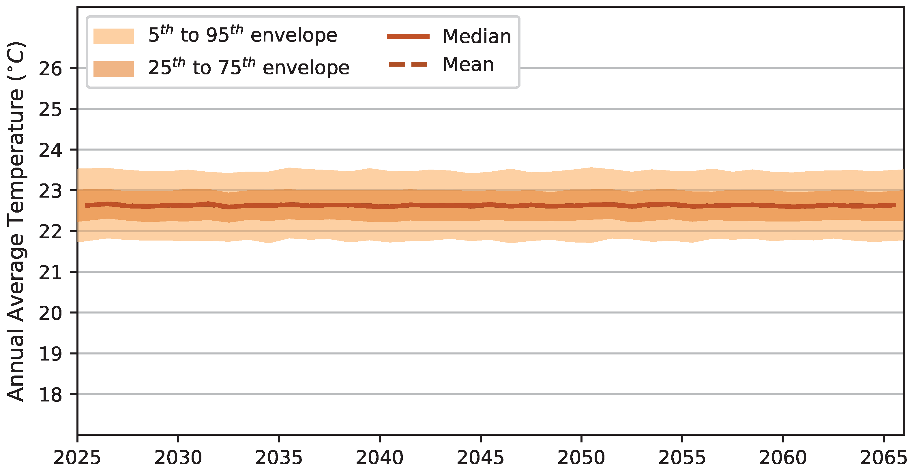 Hydrology 10 00219 g008