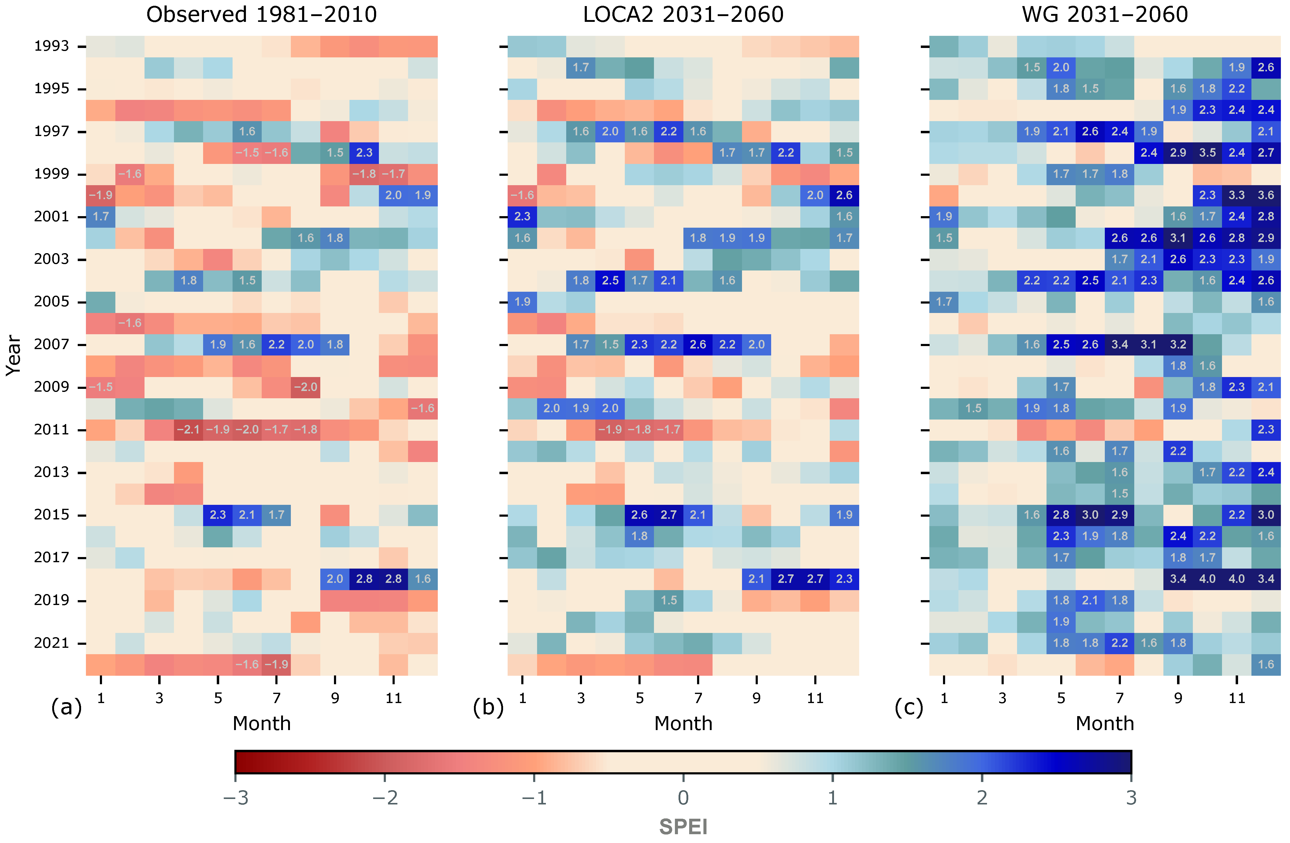 Hydrology 10 00219 g011