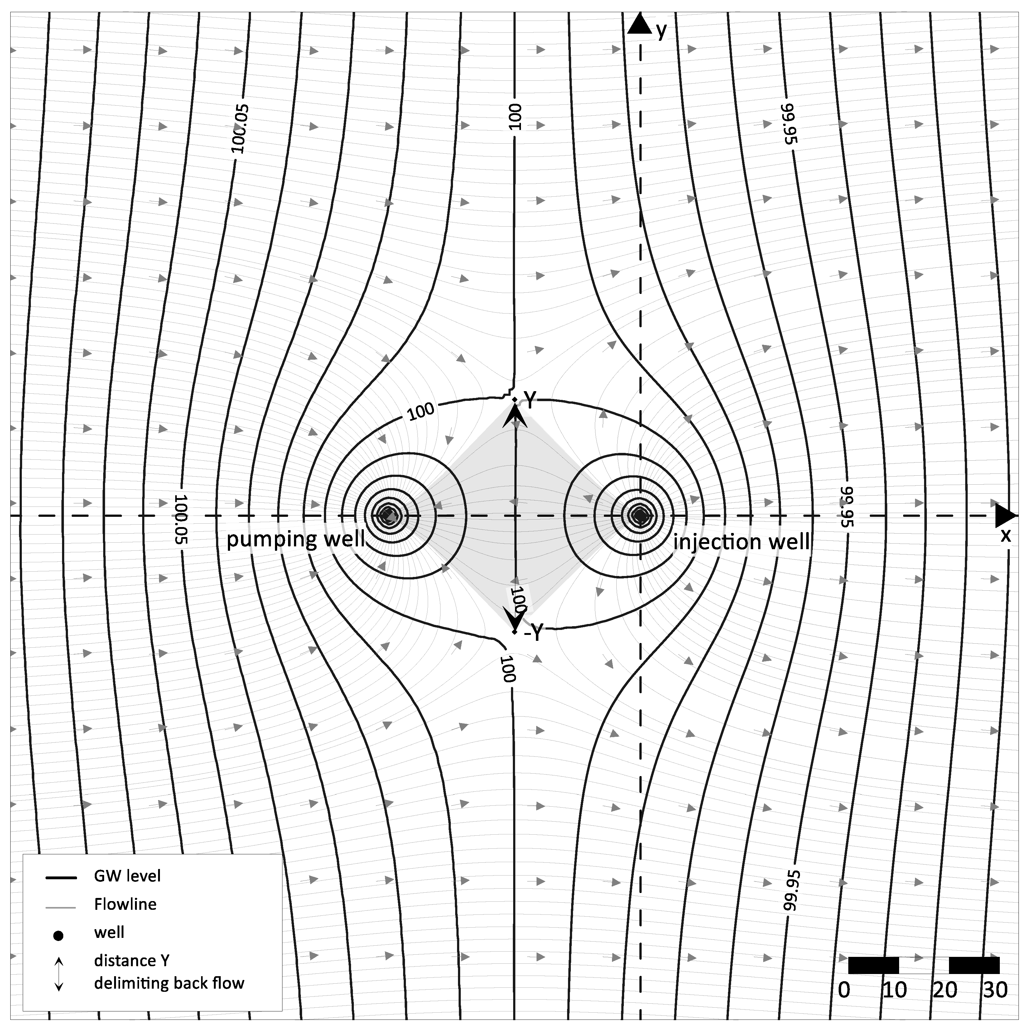 Hydrology 10 00225 g002