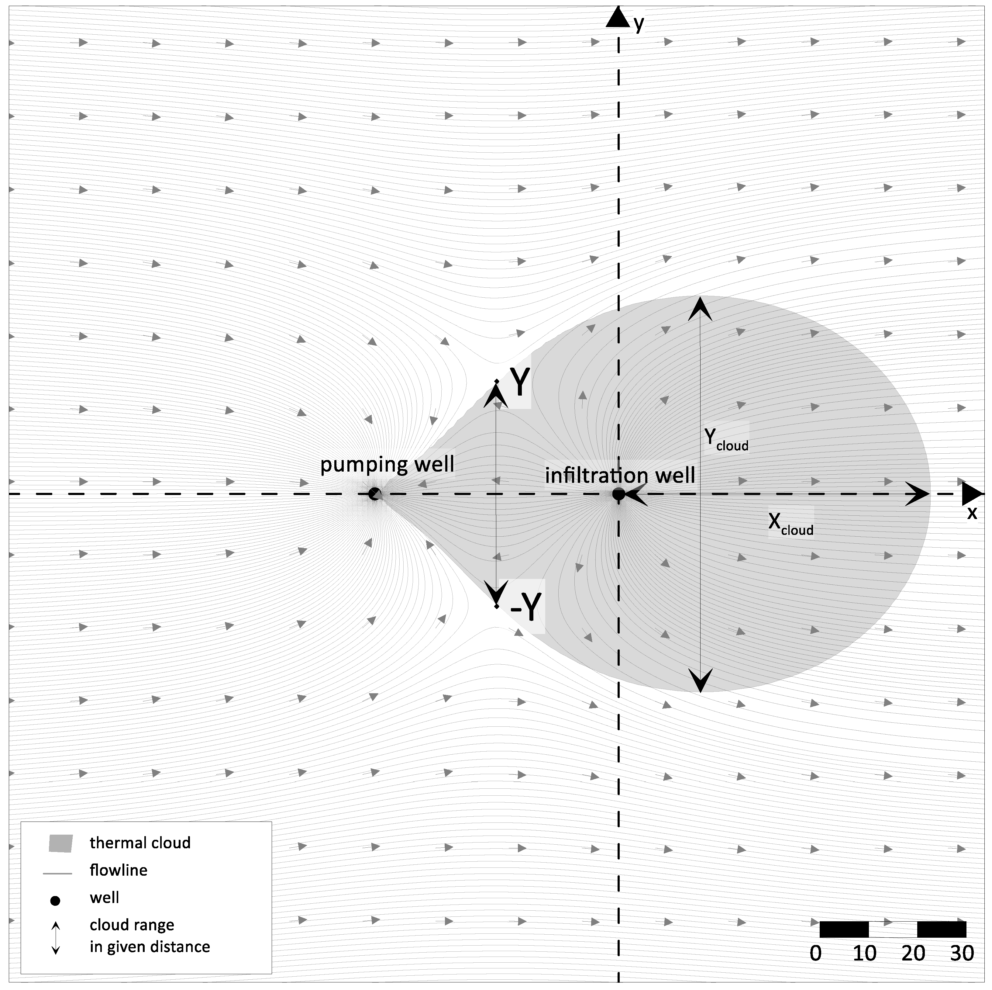 Hydrology 10 00225 g003