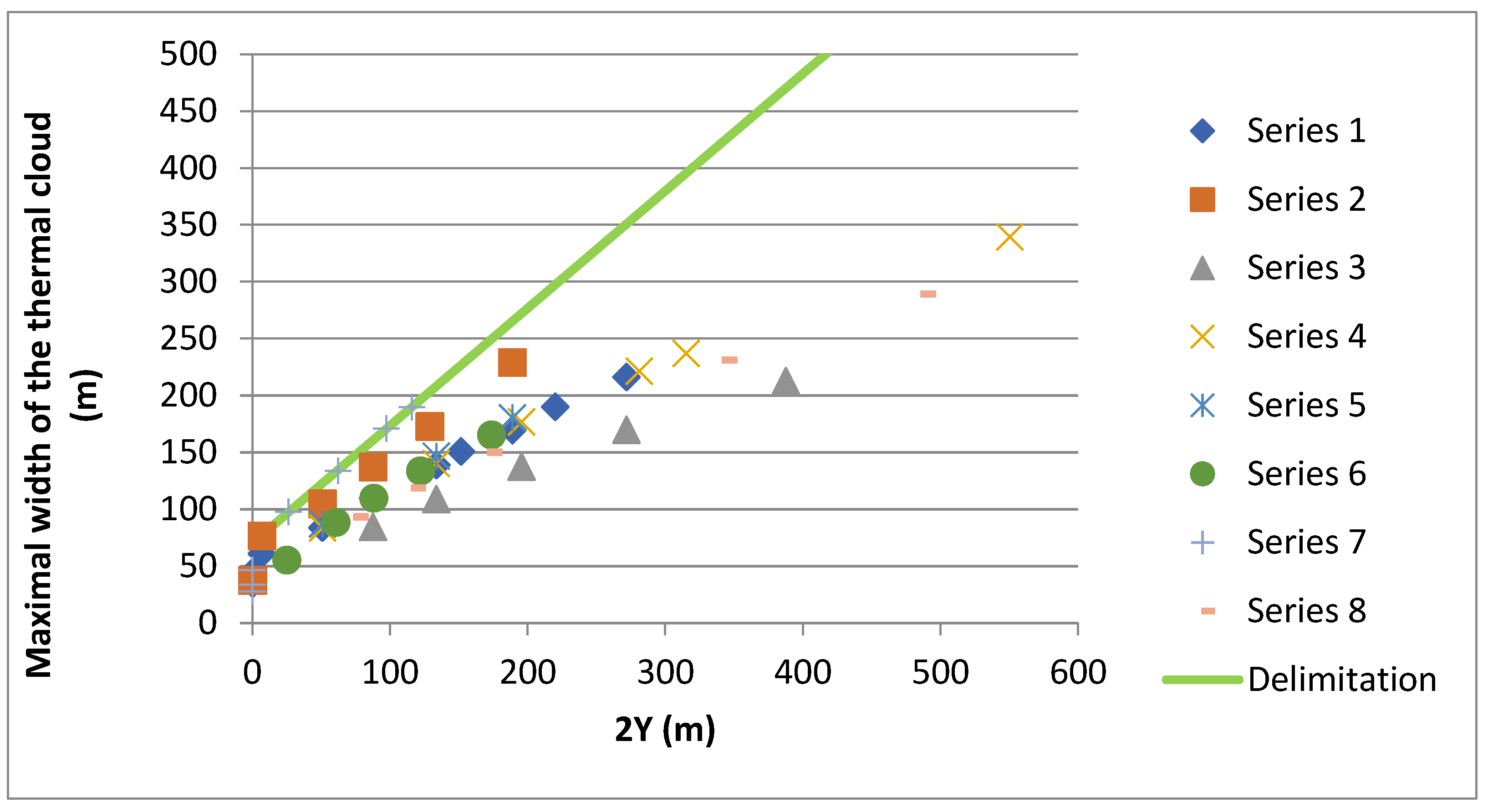 Hydrology 10 00225 g005