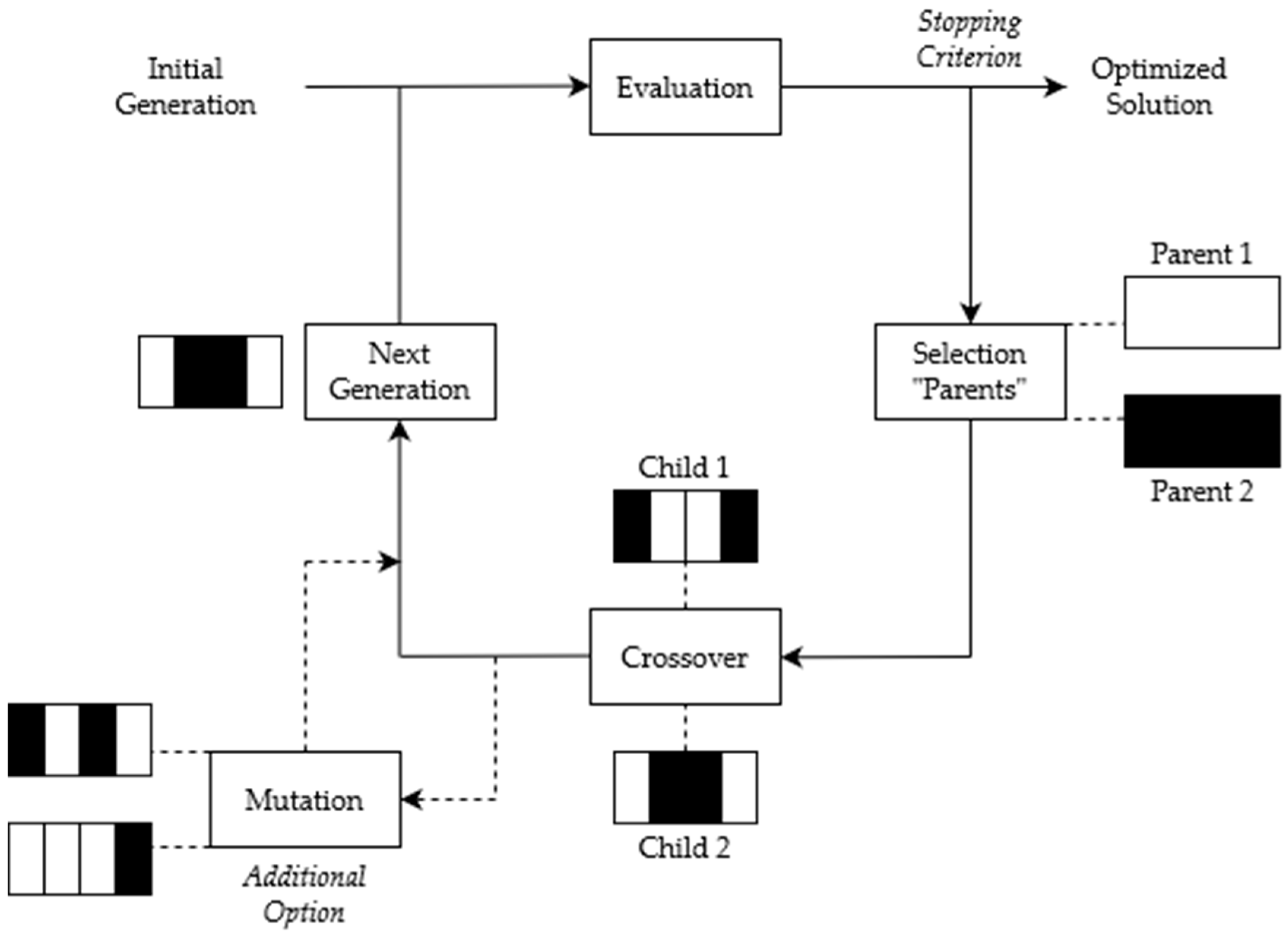 Hydrology 10 00233 g002