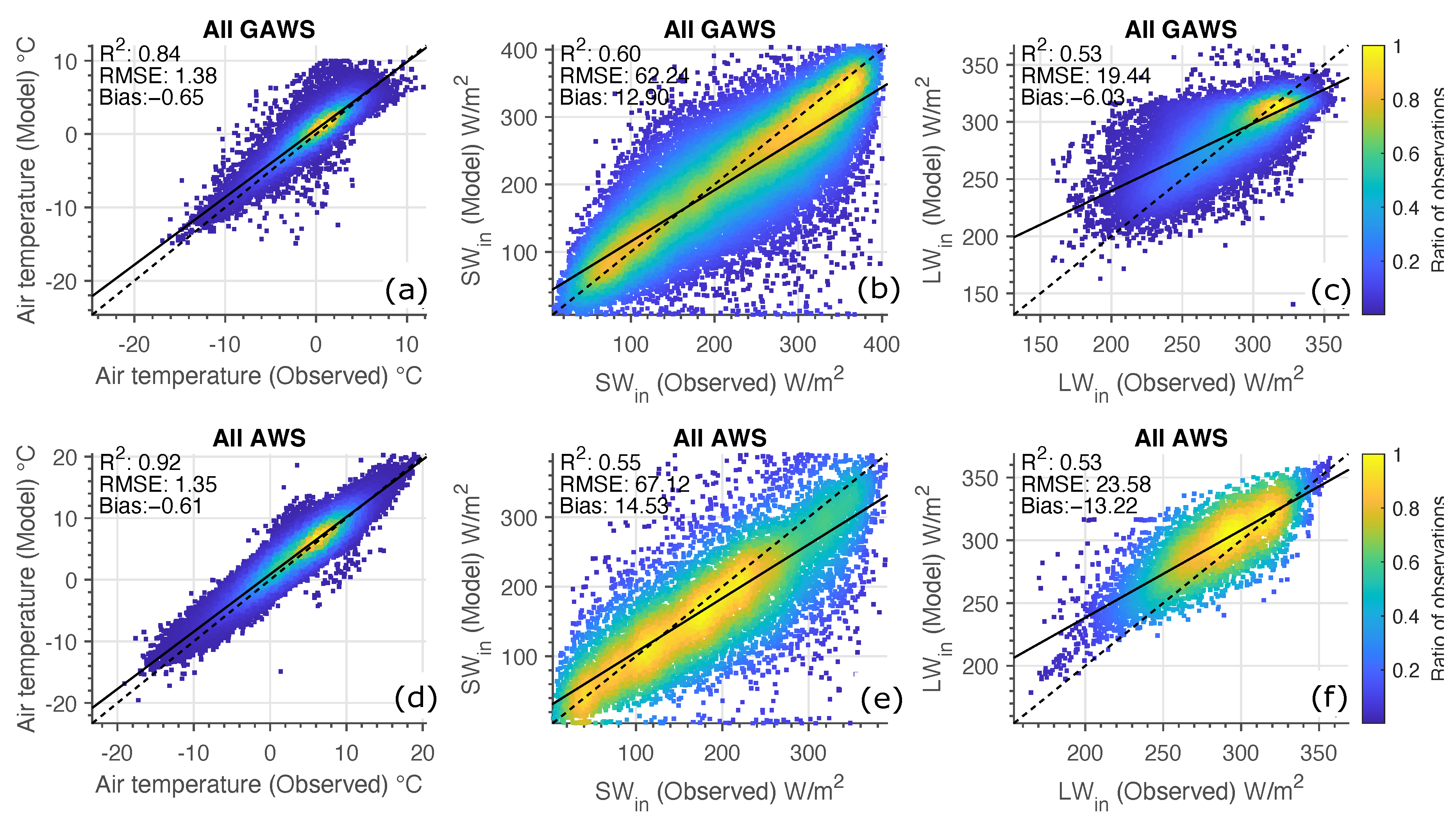 Hydrology 11 00003 g002