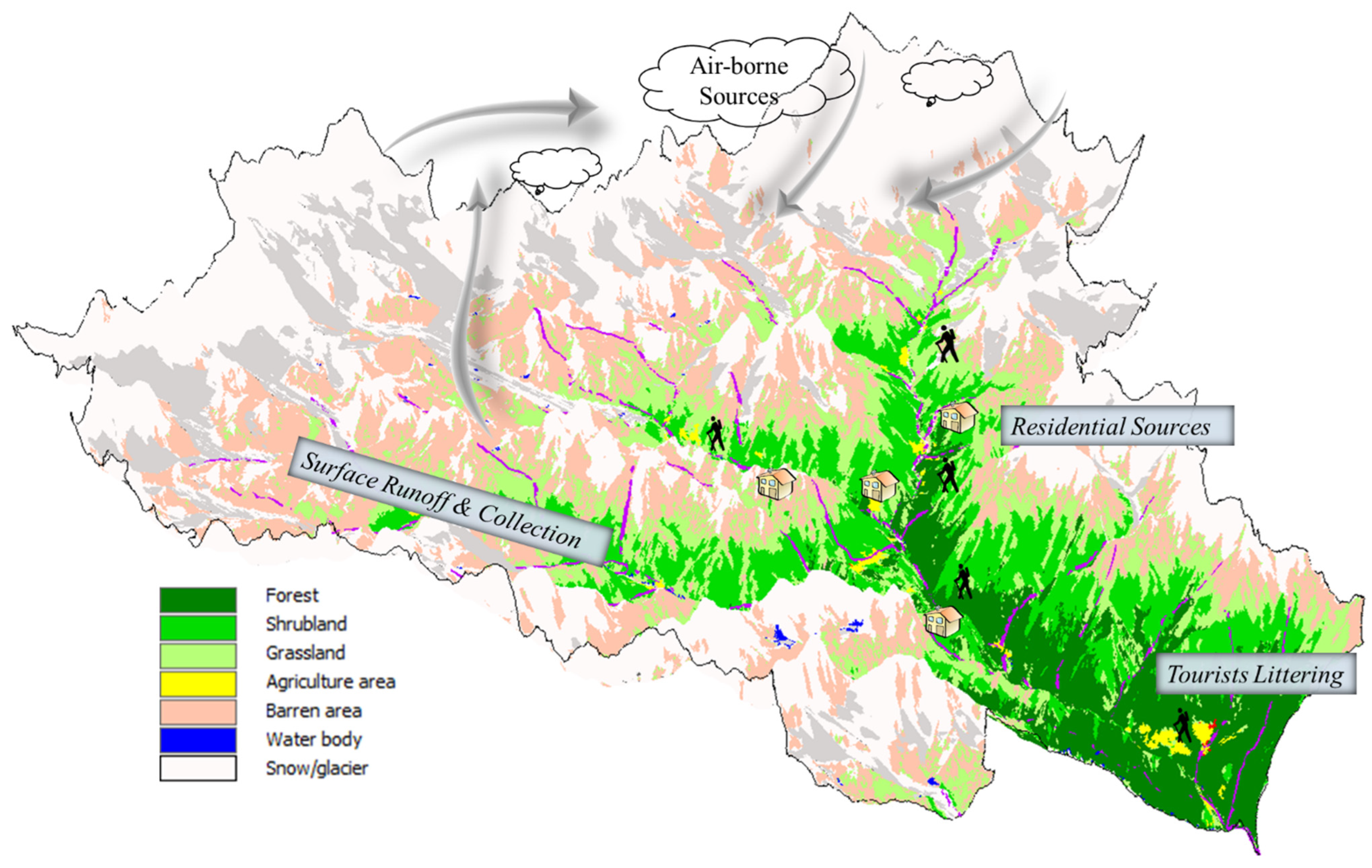 Hydrology 11 00004 g006