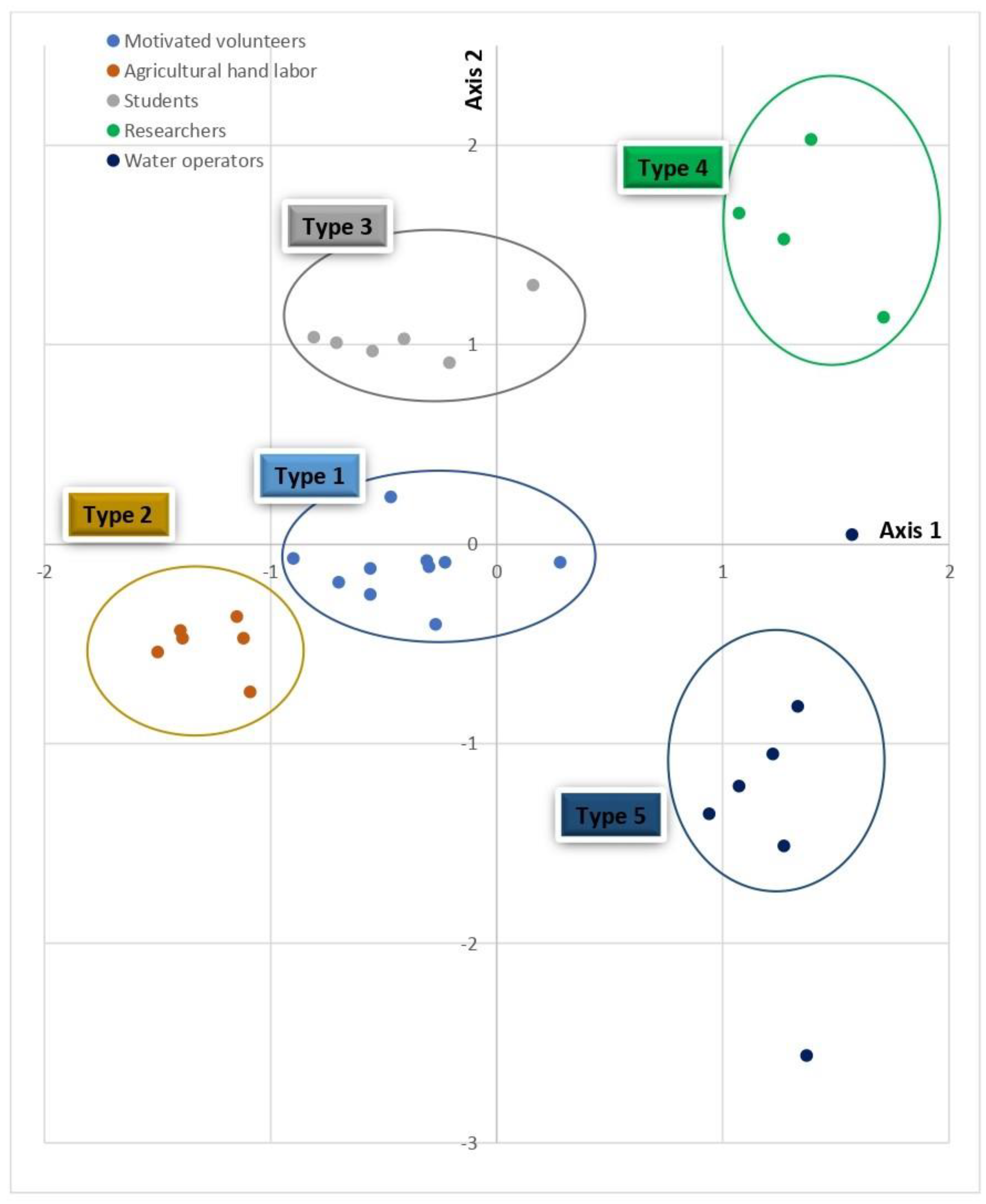 Hydrology 11 00006 g004 Hydrology 11 00006 g004