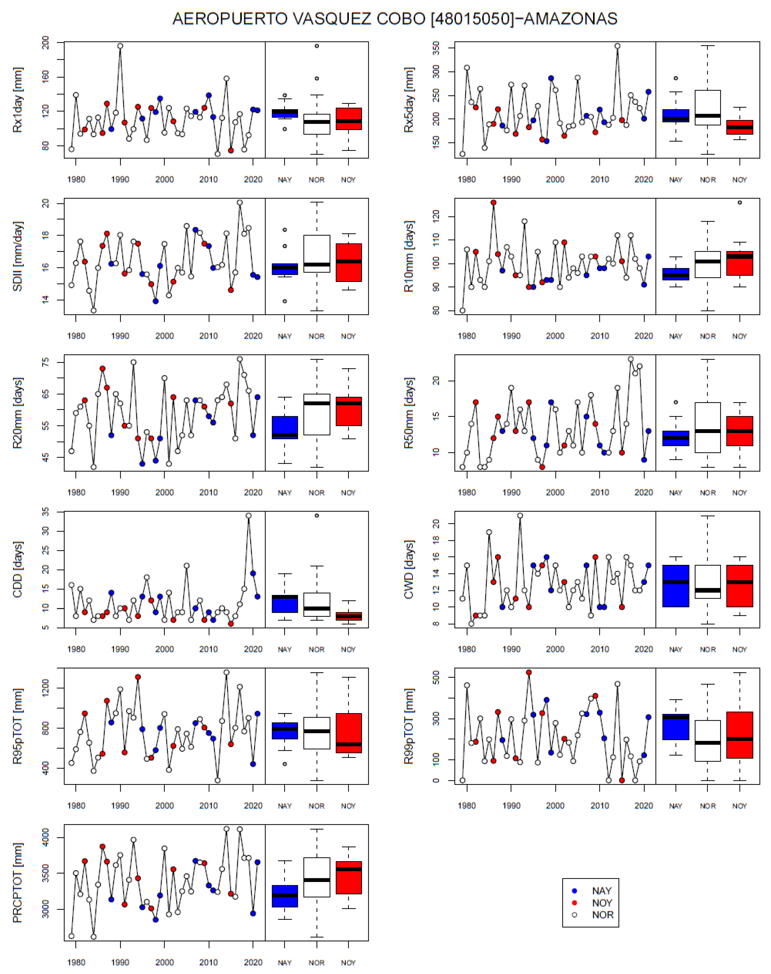 Hydrology 11 00007 g005 Hydrology 11 00007 g005