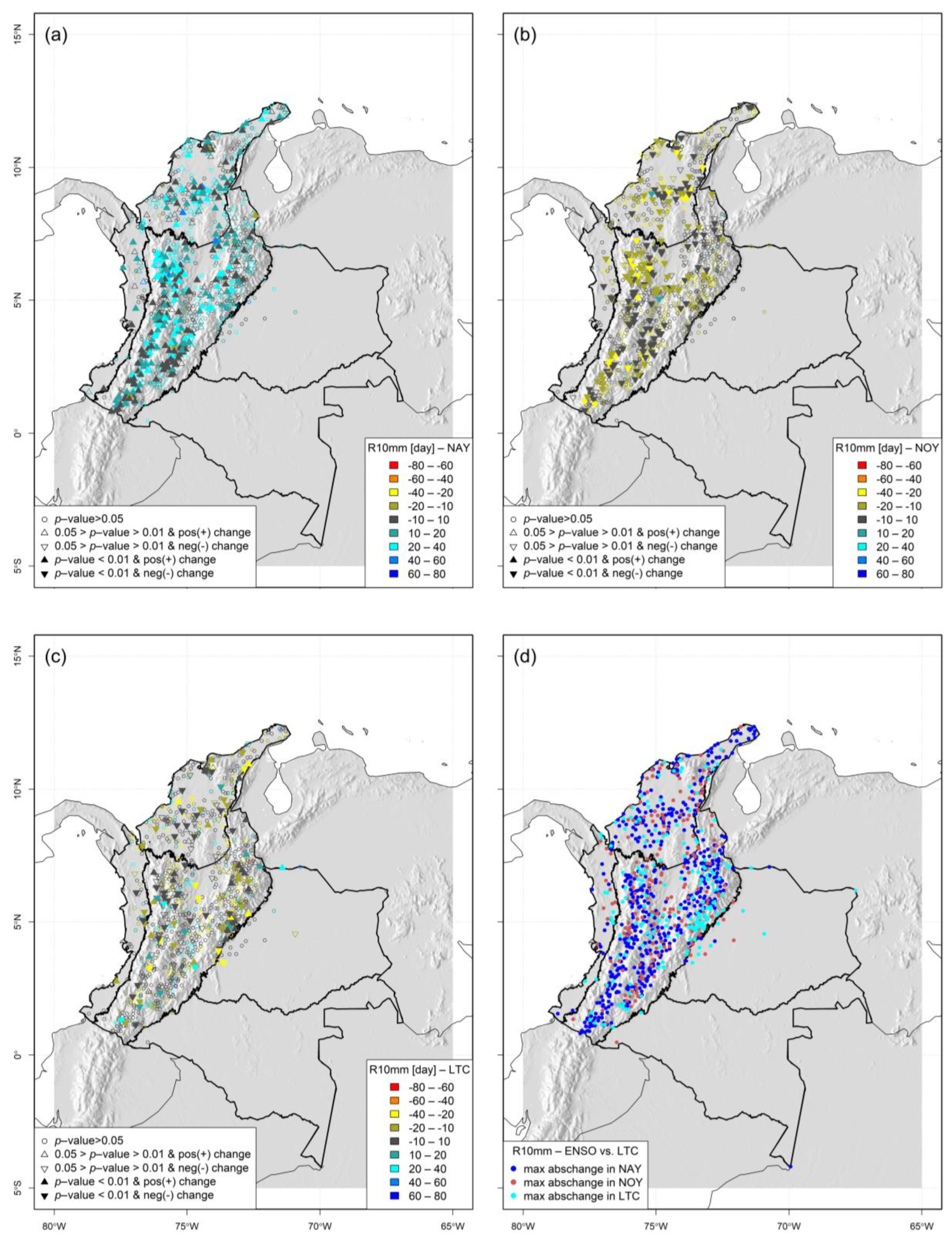 Hydrology 11 00007 g006 Hydrology 11 00007 g006