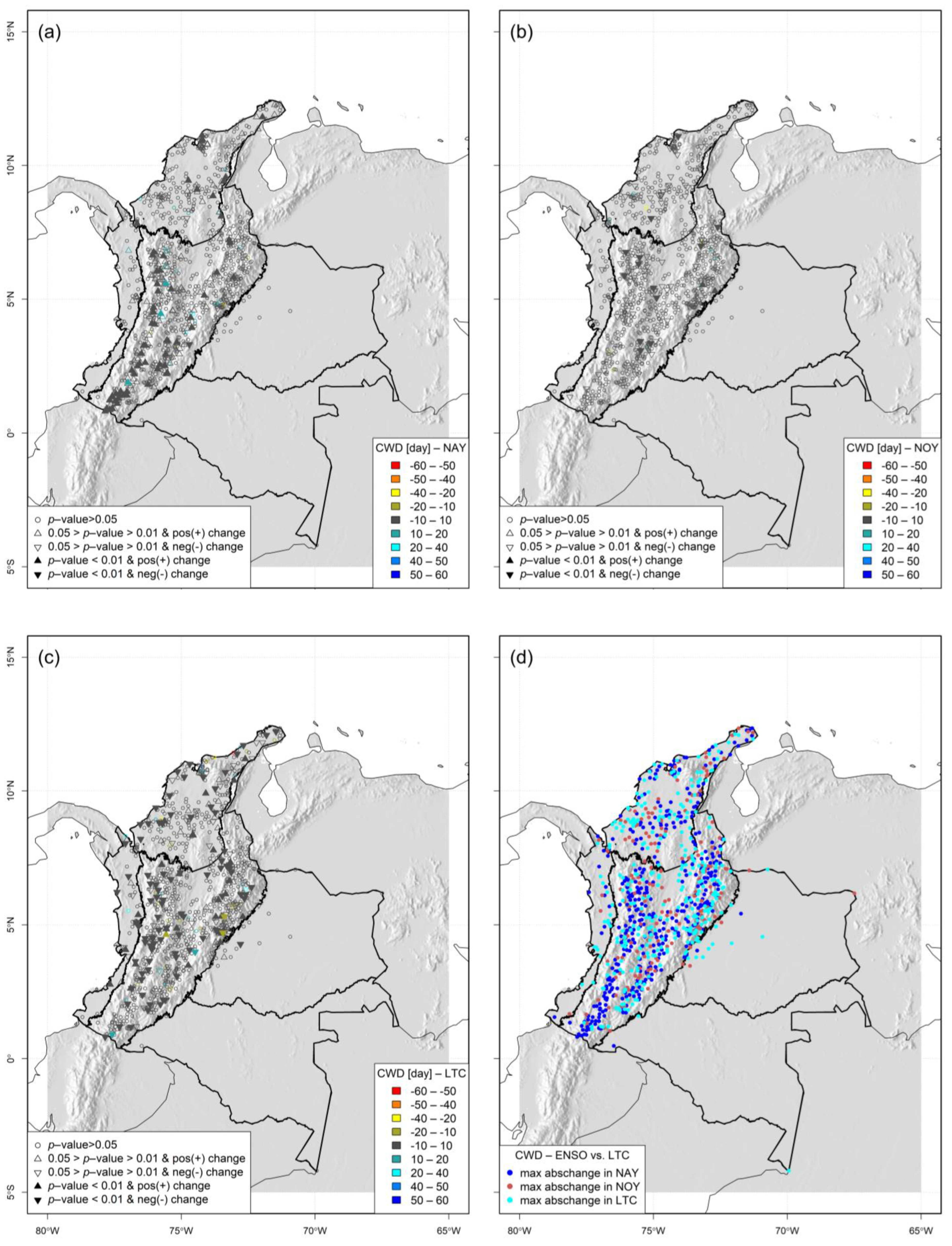 Hydrology 11 00007 g0a10 Hydrology 11 00007 g0a10