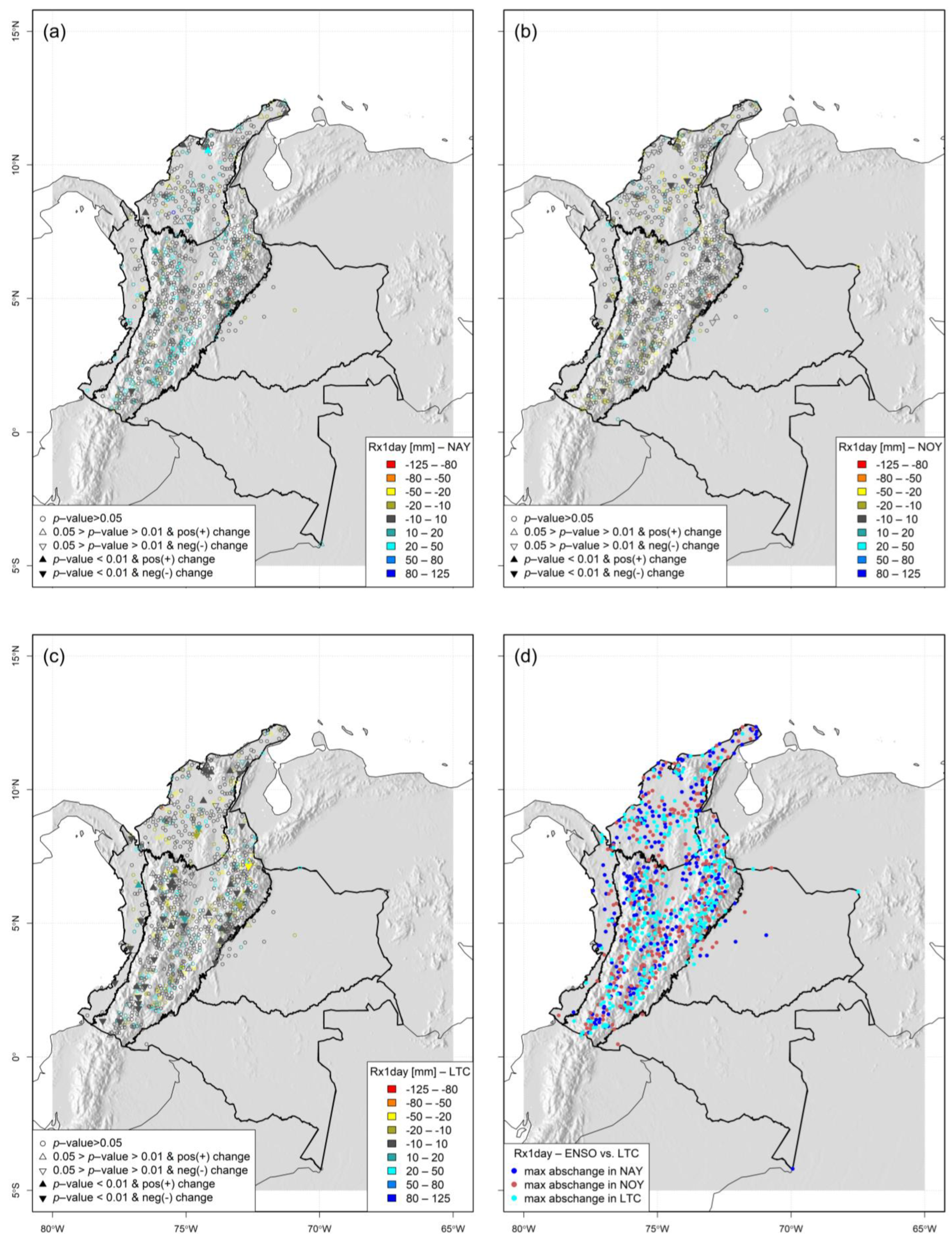 Hydrology 11 00007 g0a3 Hydrology 11 00007 g0a3
