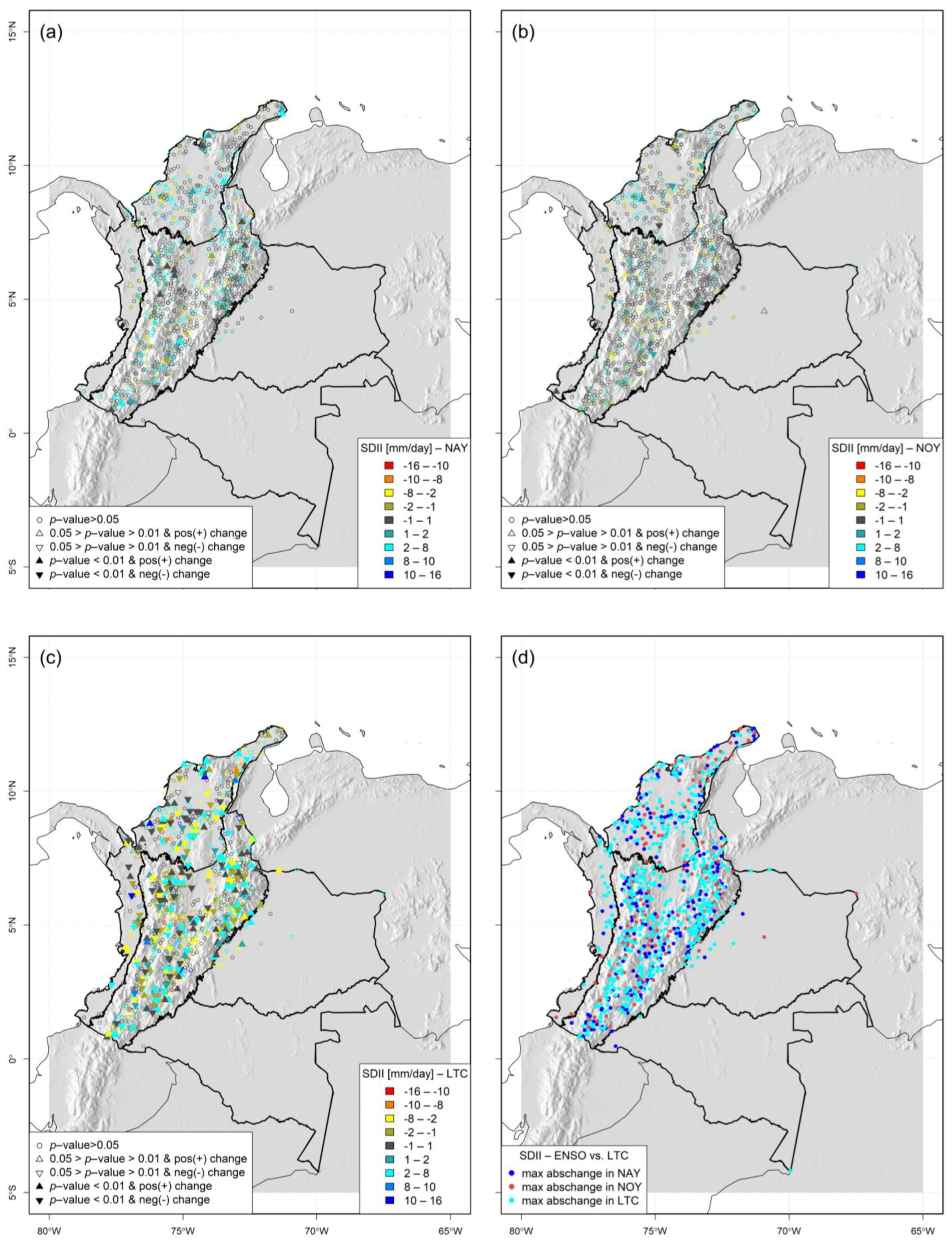 Hydrology 11 00007 g0a5 Hydrology 11 00007 g0a5