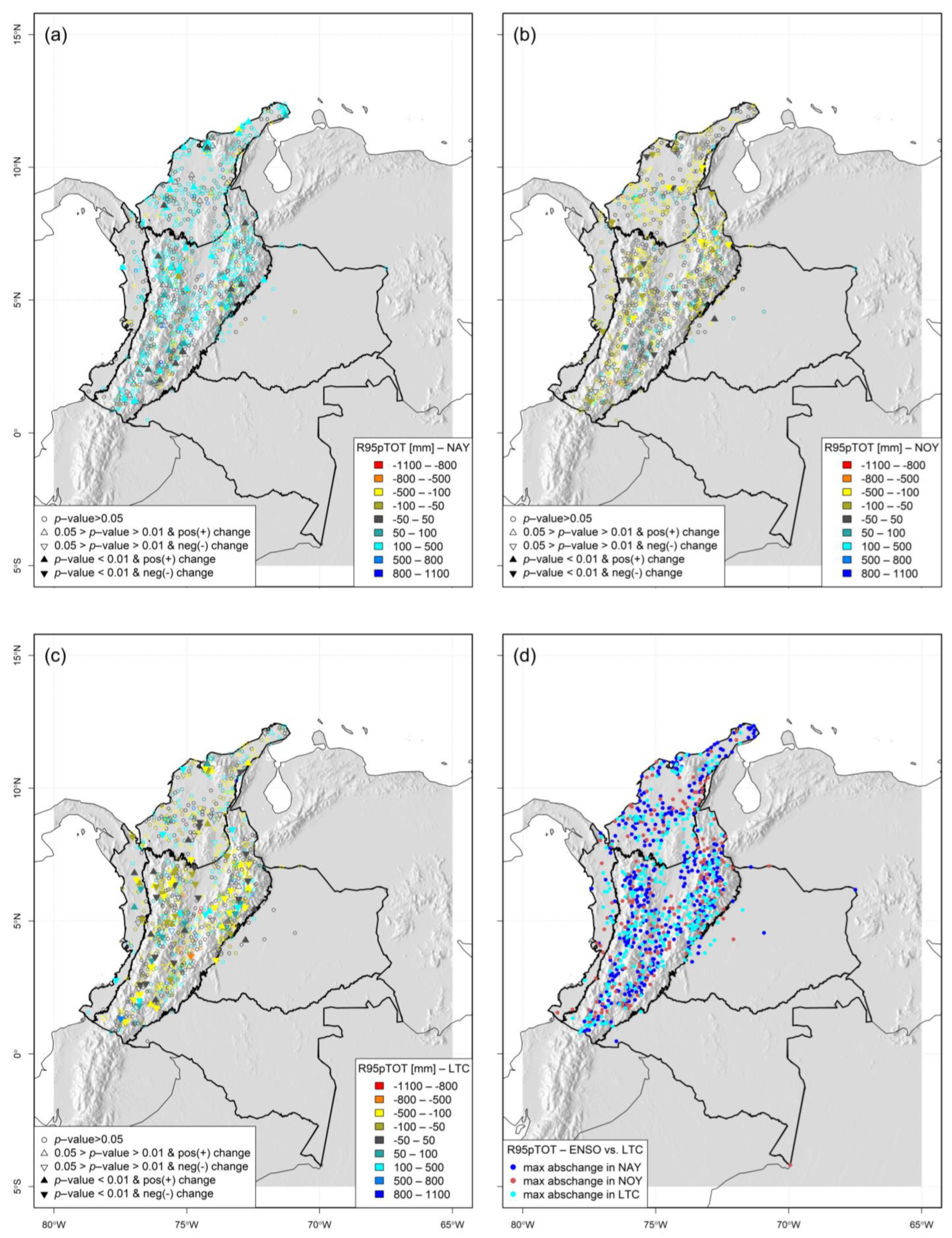 Hydrology 11 00007 g0a6 Hydrology 11 00007 g0a6