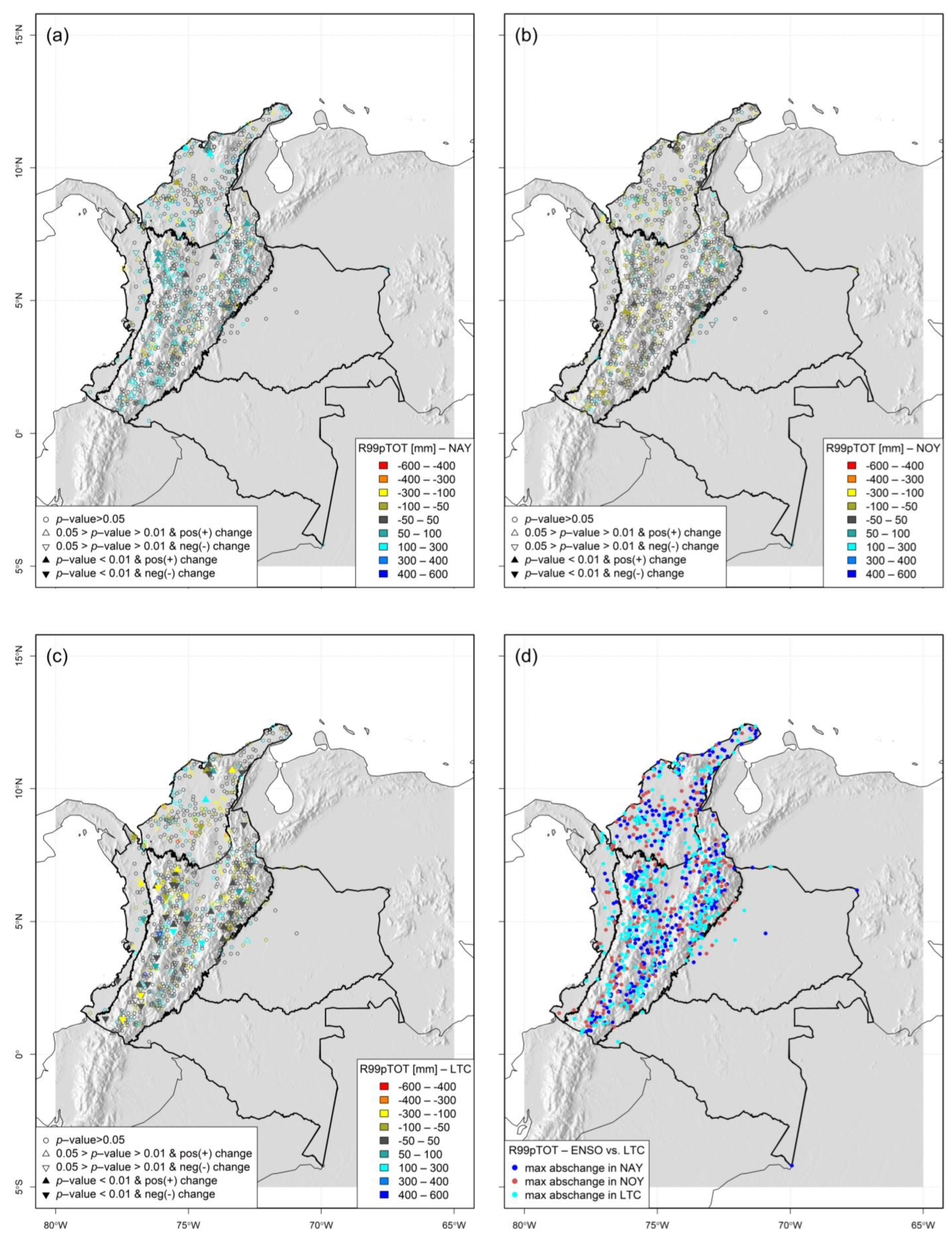 Hydrology 11 00007 g0a7 Hydrology 11 00007 g0a7