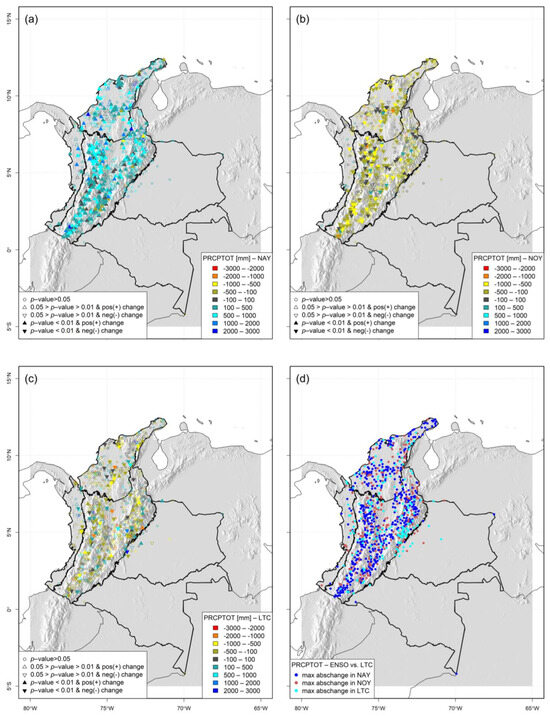 Hydrology 11 00007 g0a8