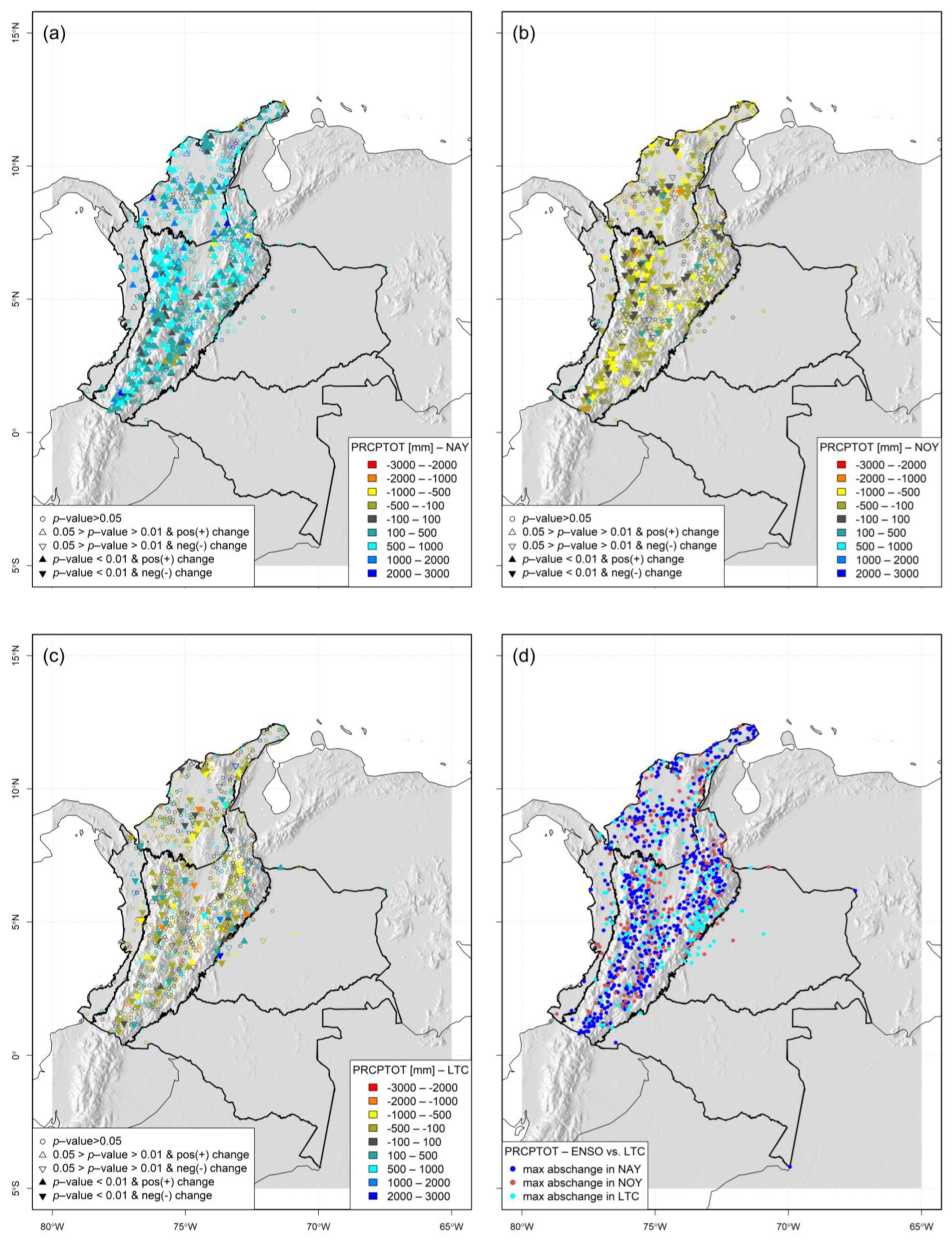 Hydrology 11 00007 g0a8 Hydrology 11 00007 g0a8